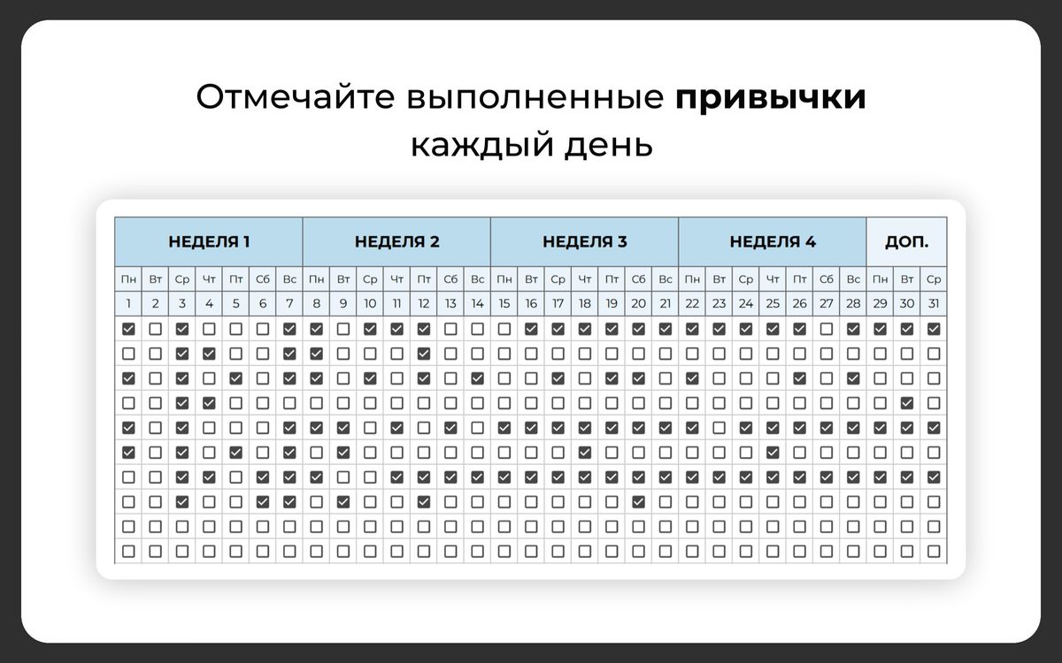 Планер привычек