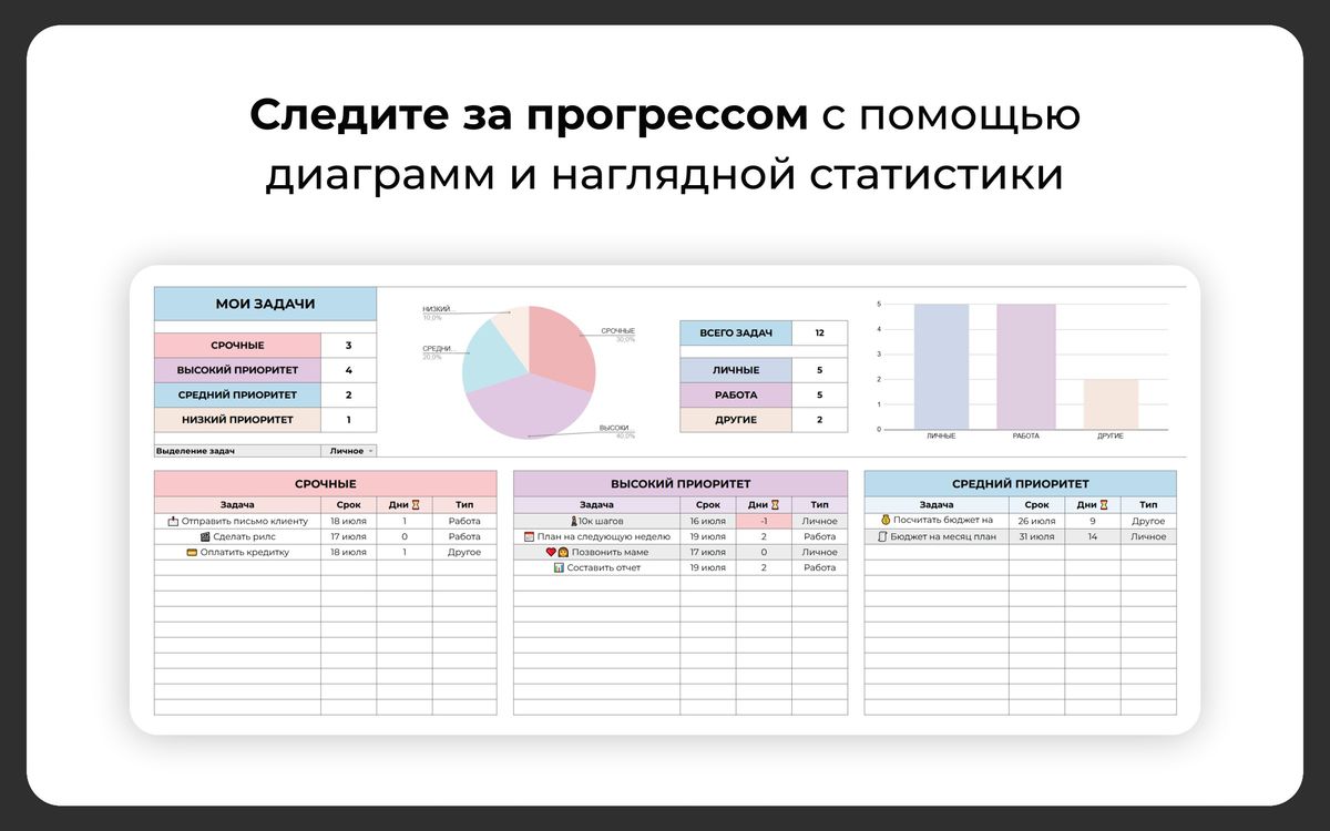 Планер задач