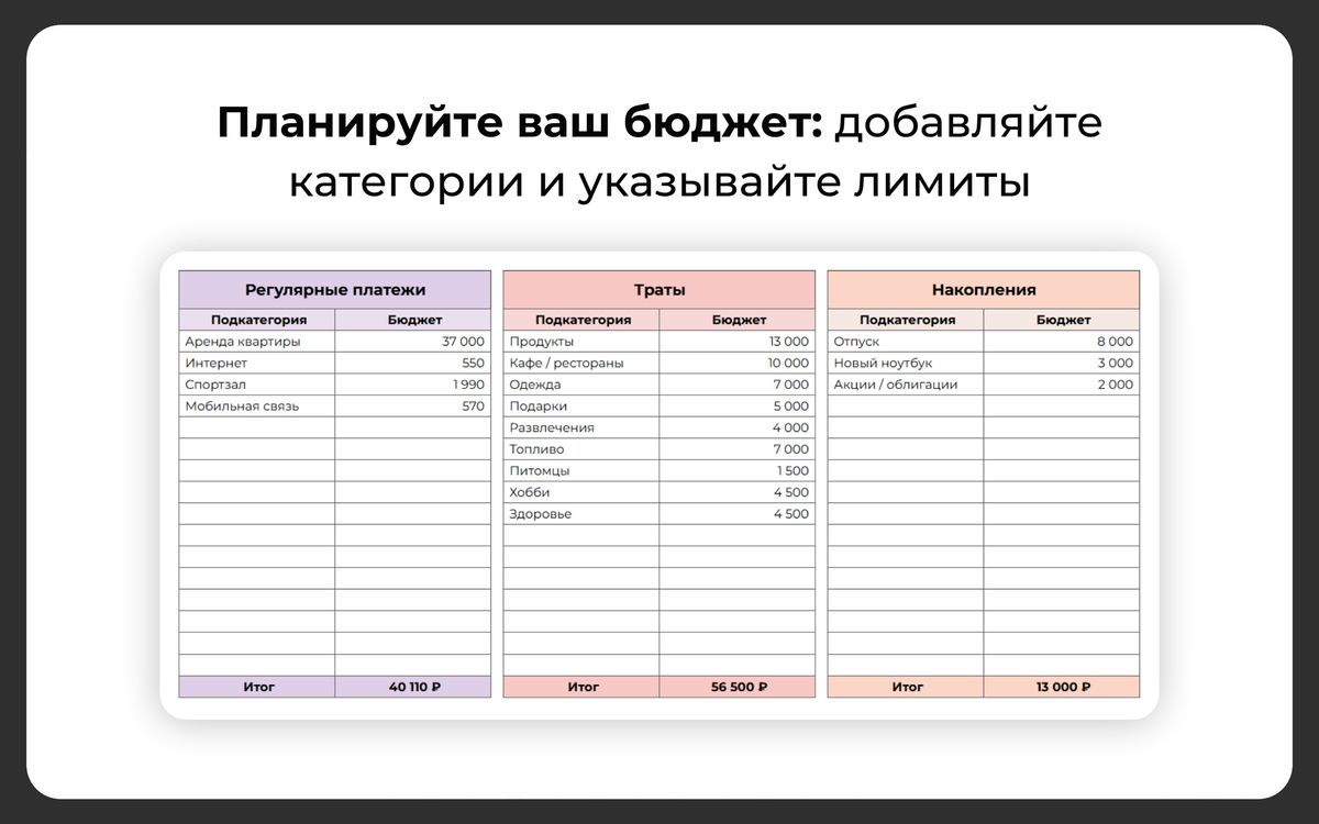Планер финансов