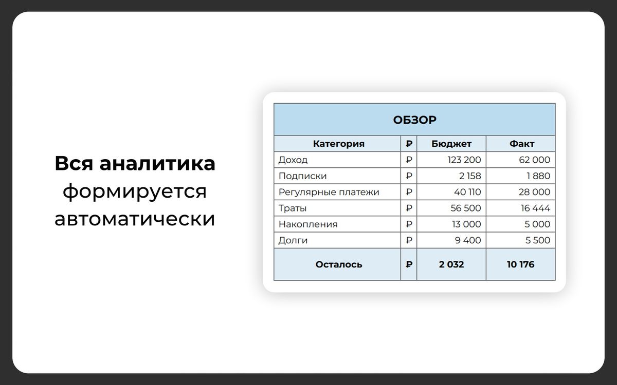 Планер финансов