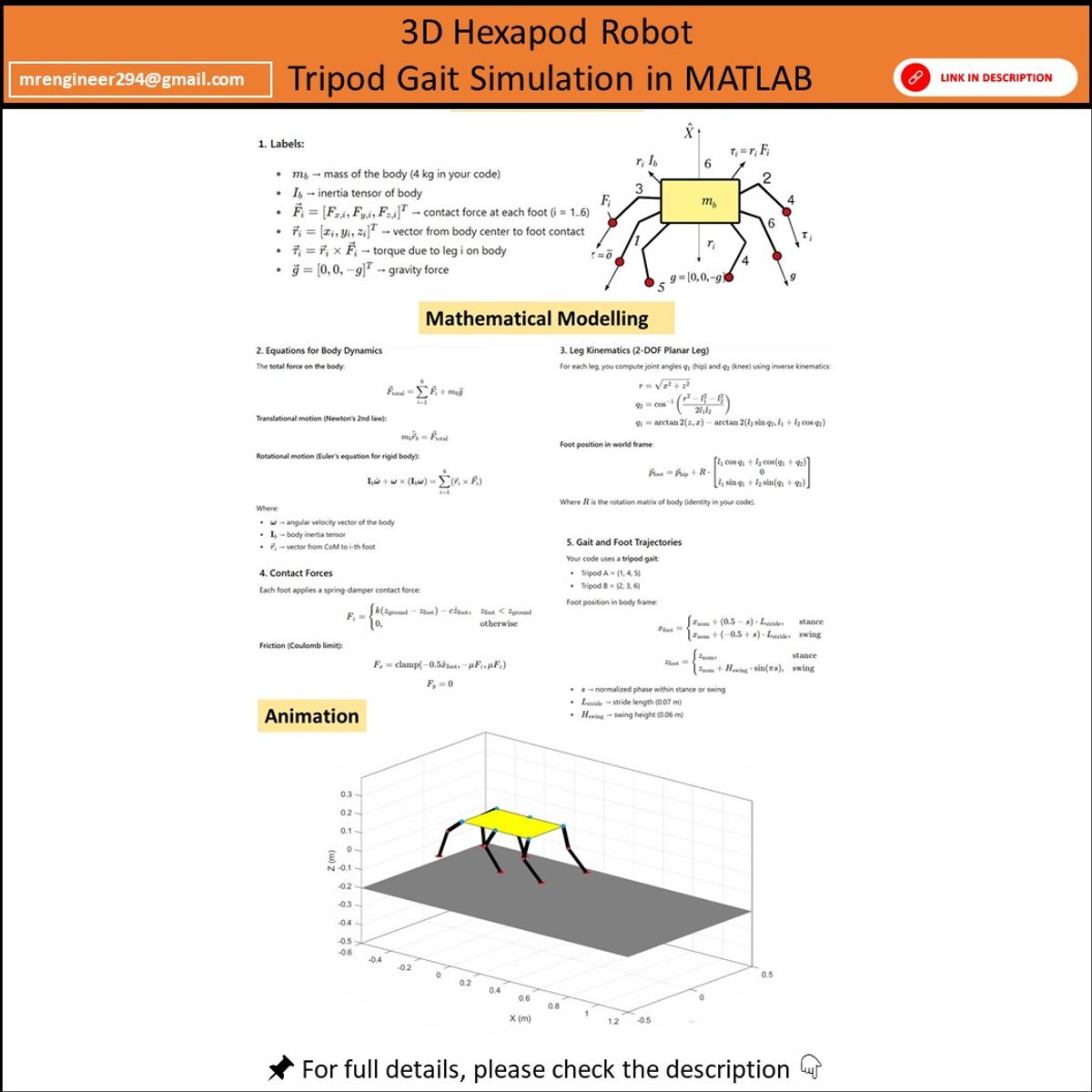 🚀 Hexapod Robot MATLAB Simulation &ndash; 6-Legged Walking Animation with Tripod Gait