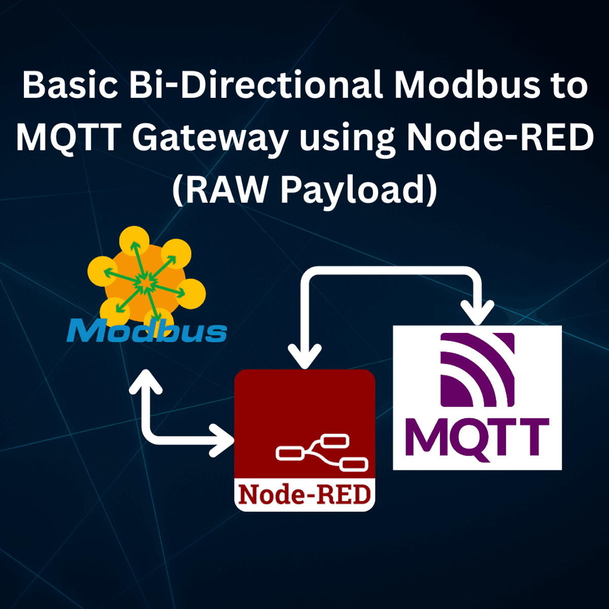 Basic Bi-Directional Modbus to MQTT Gateway using Node-RED (RAW Payload)