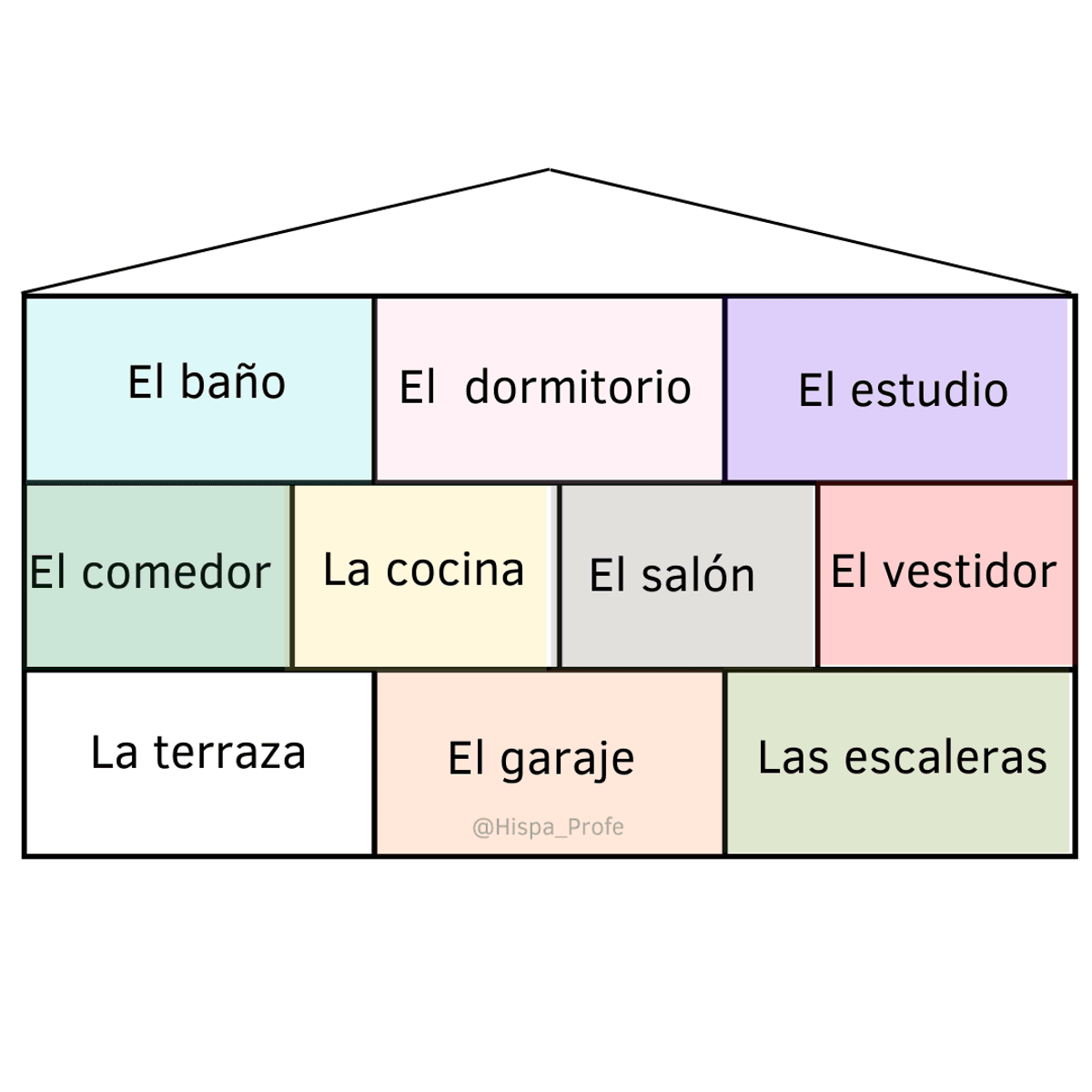 La casa