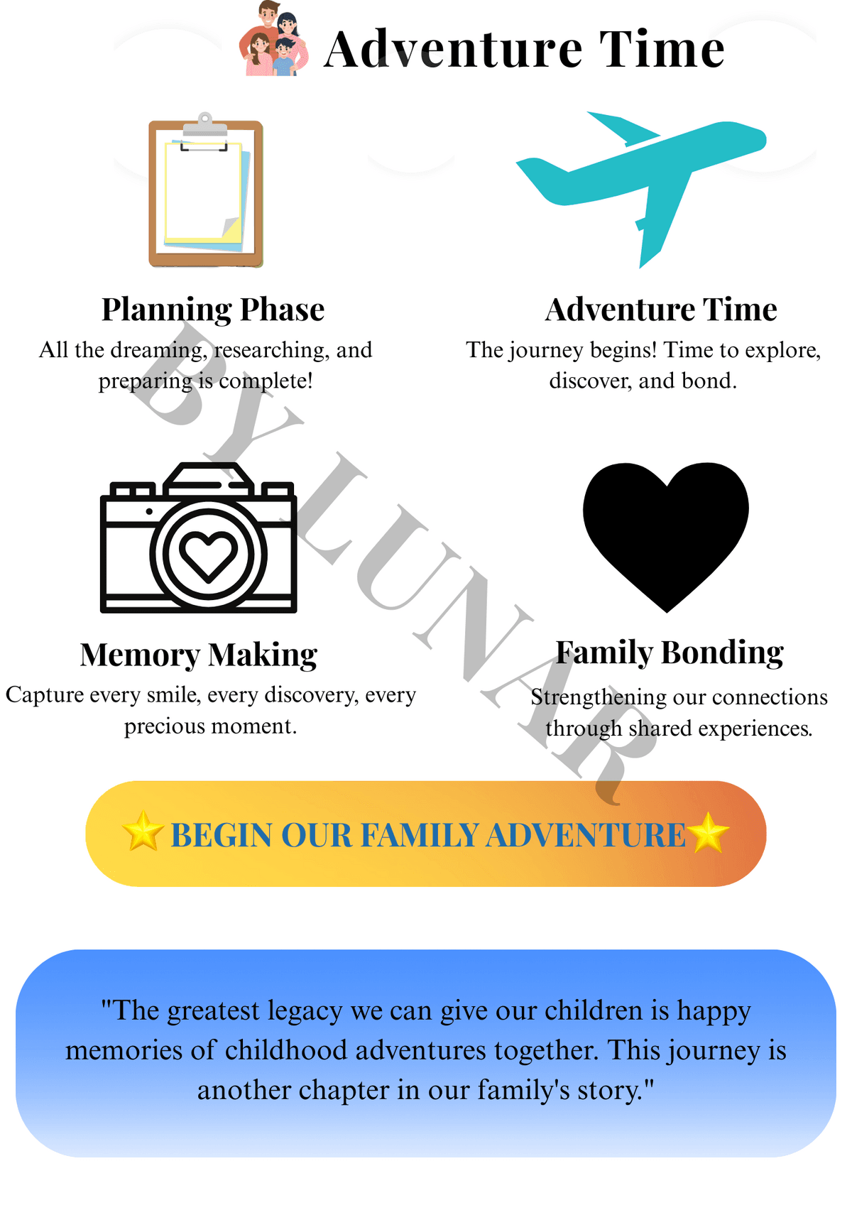 The Ultimate Family Travel Planner.(Printable PDF only)
