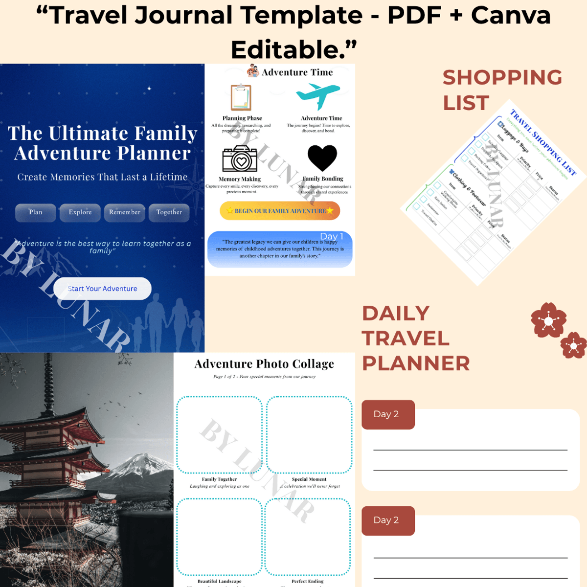 Ultimate Family Editable Travel Journal(PDF + Canva Template)