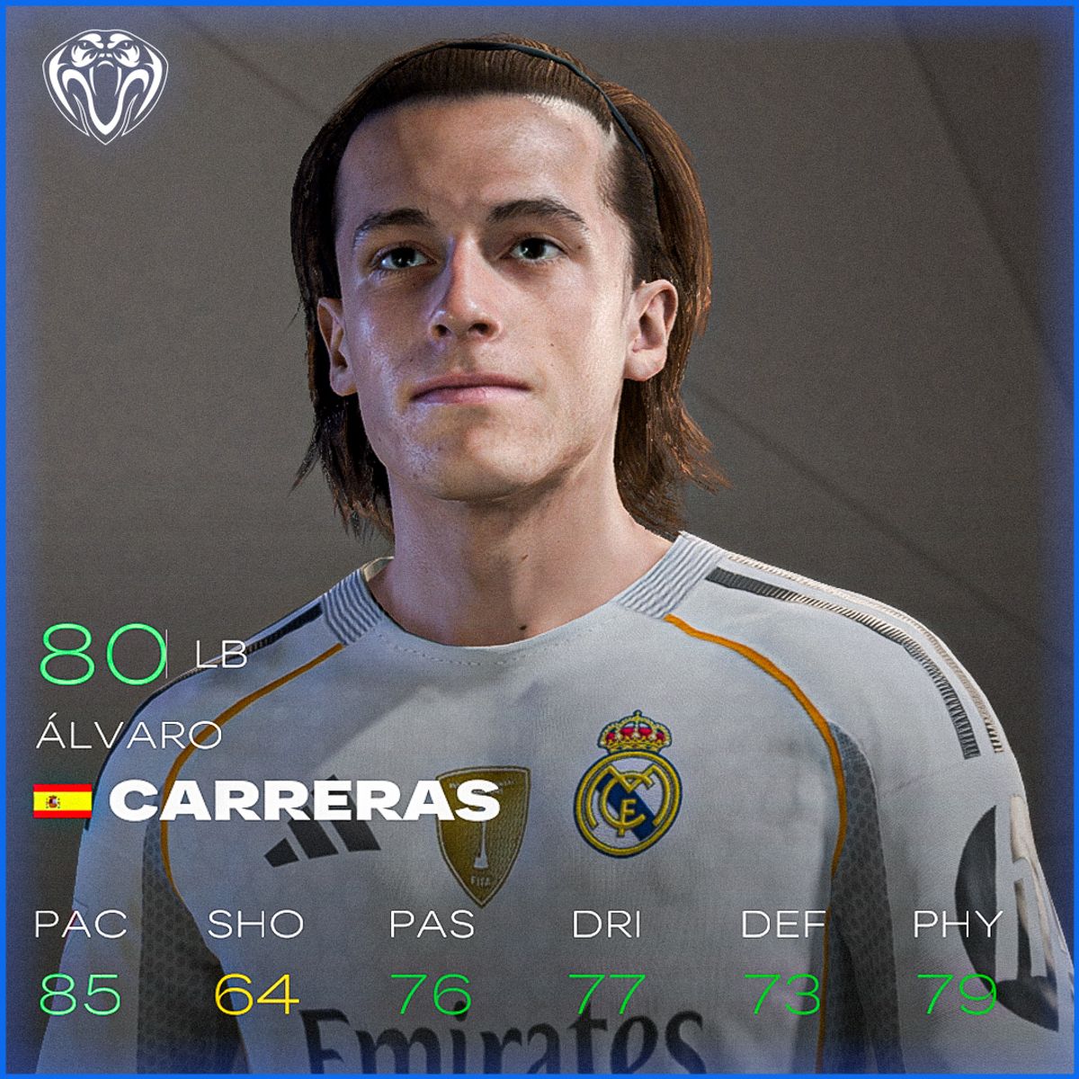 &Aacute;lvaro Carreras Face For FC25