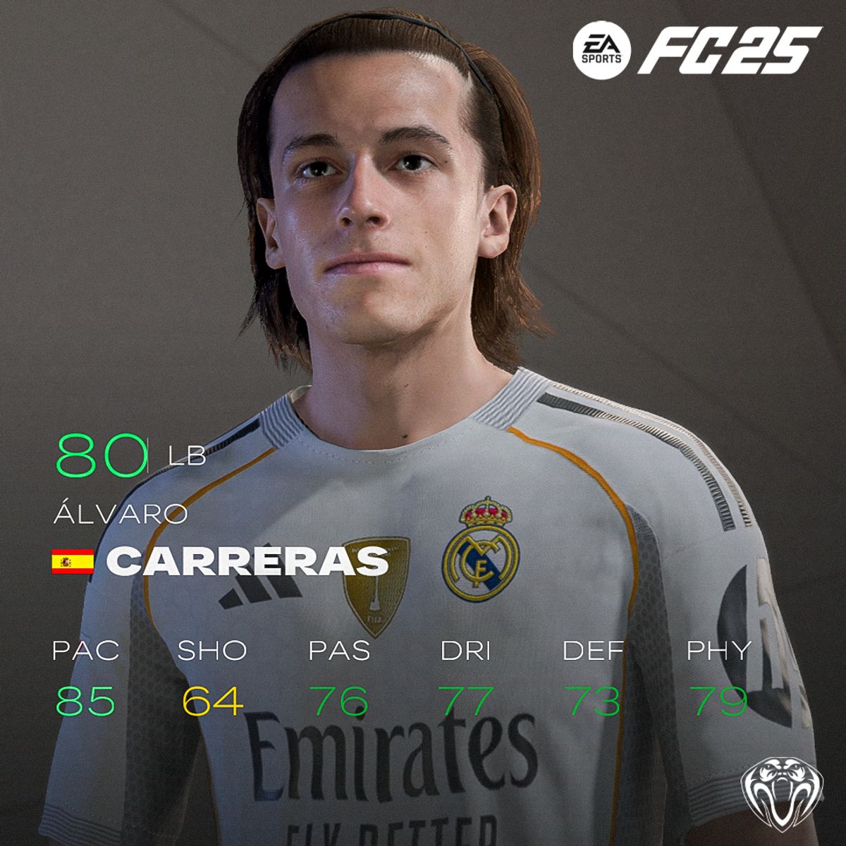 &Aacute;lvaro Carreras Face For FC25