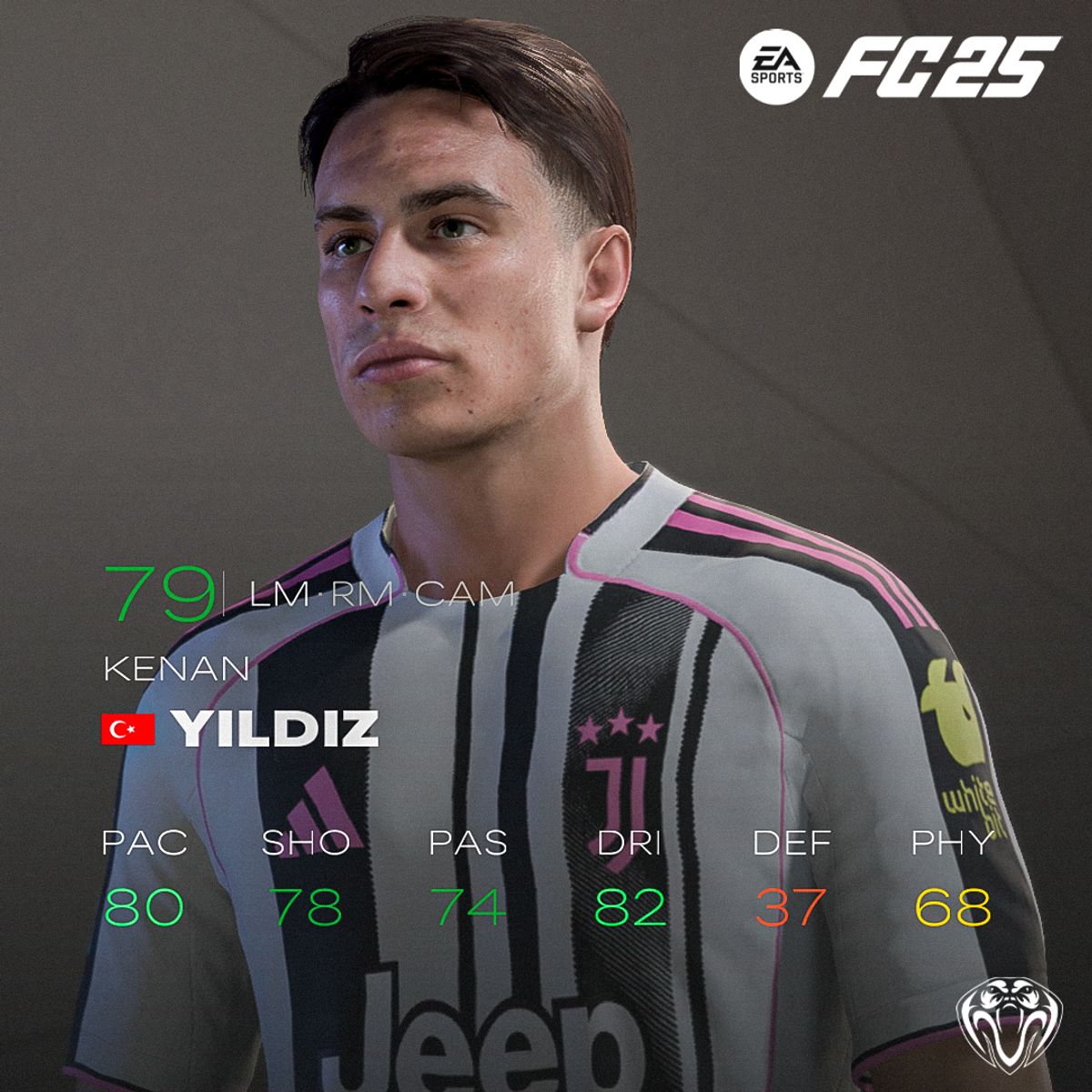 Kenan Yıldız Face For FC25