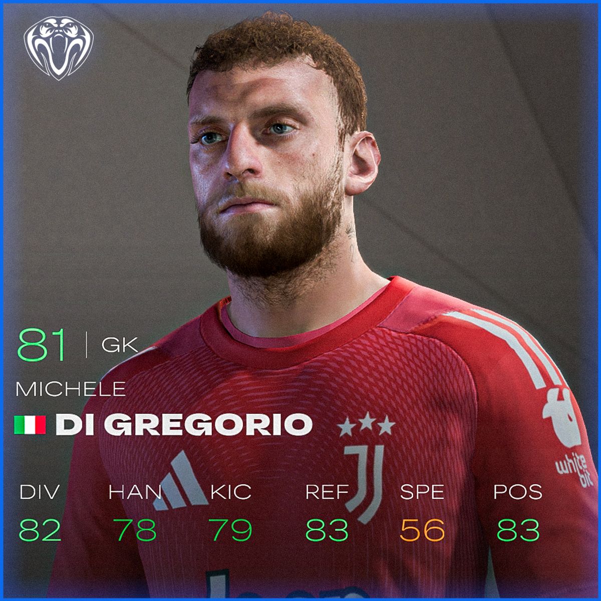 Michele Di Gregorio Face For FC25