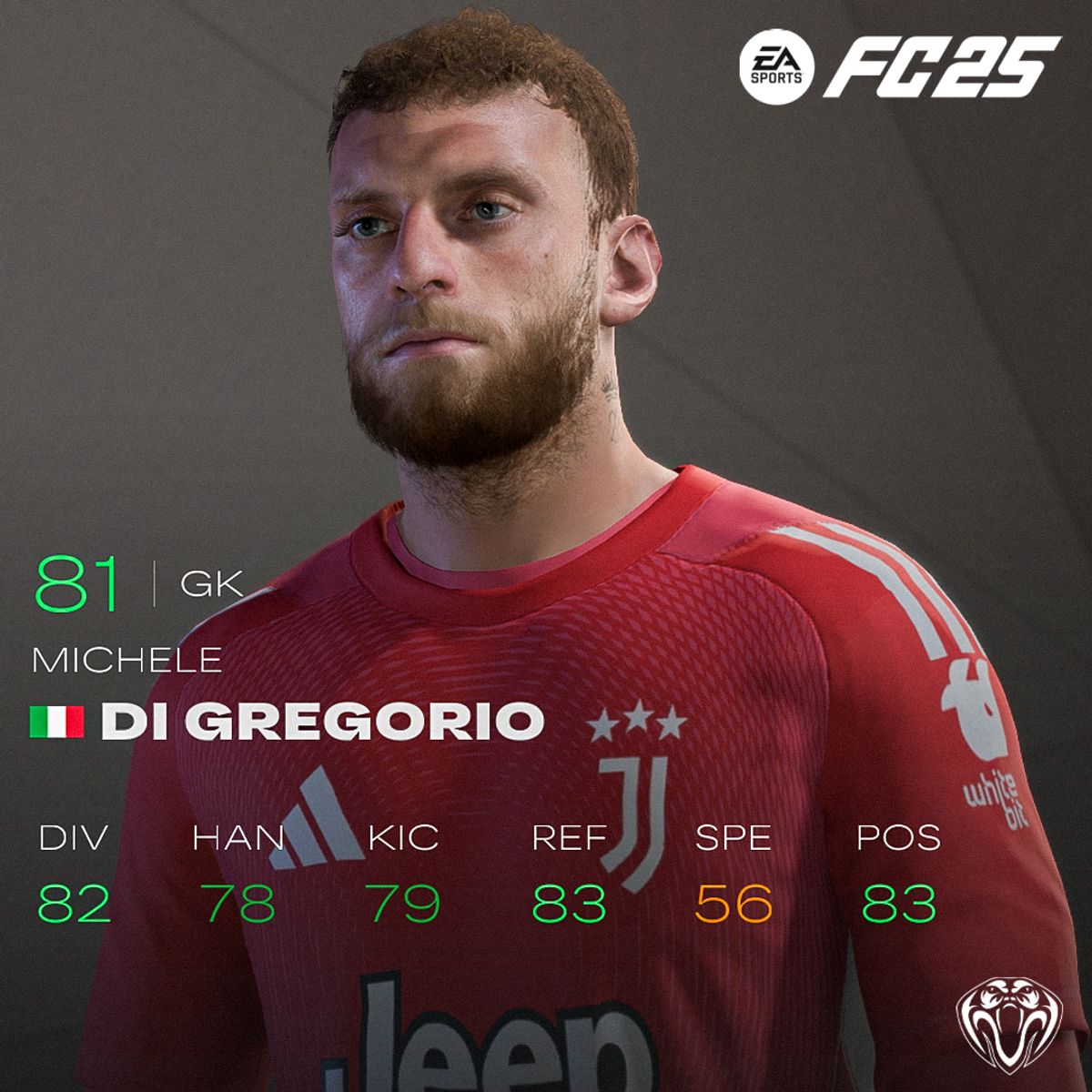 Michele Di Gregorio Face For FC25
