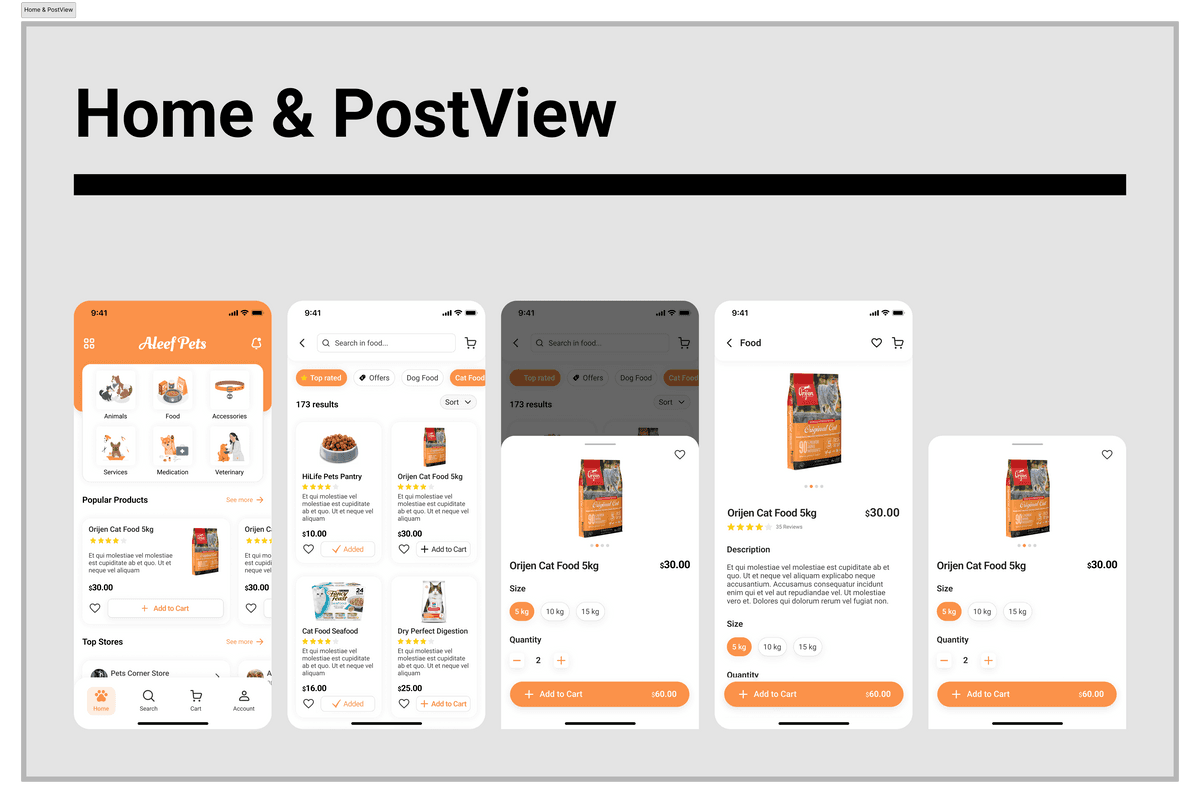 Aleef - Pet Store App UI Kit - Figma File
