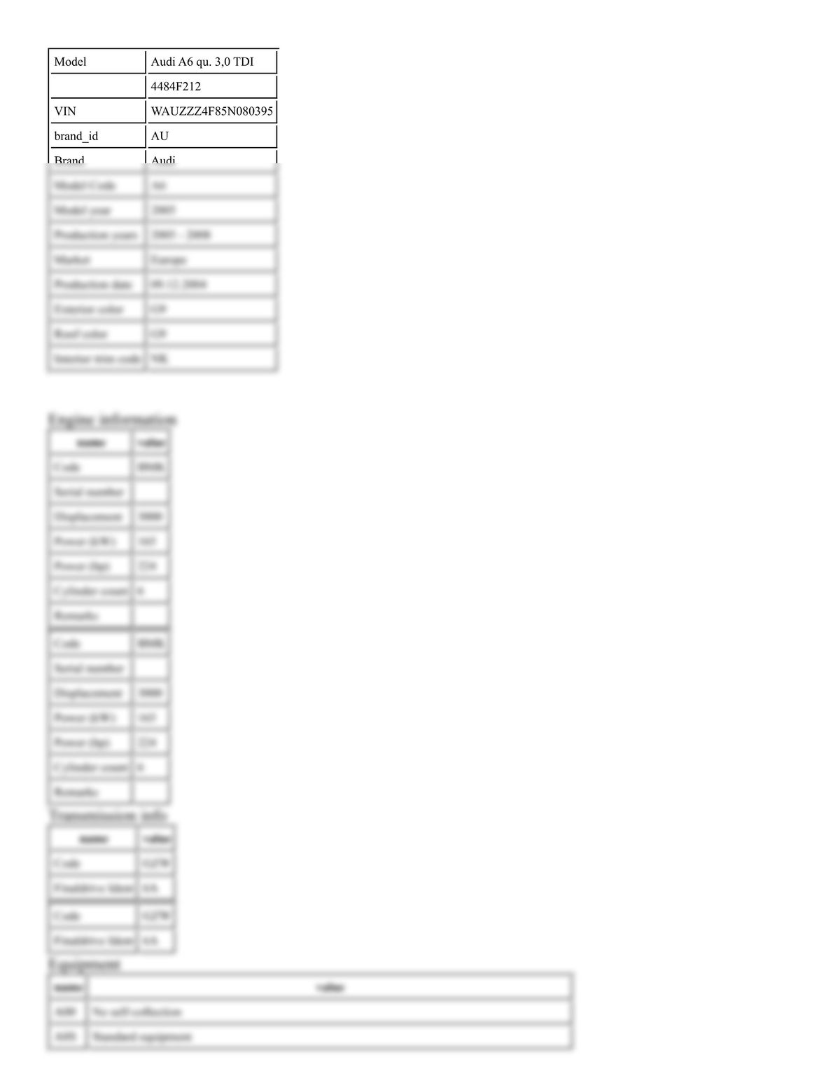 Build Sheet VIN WAUZZZ4F85N080395