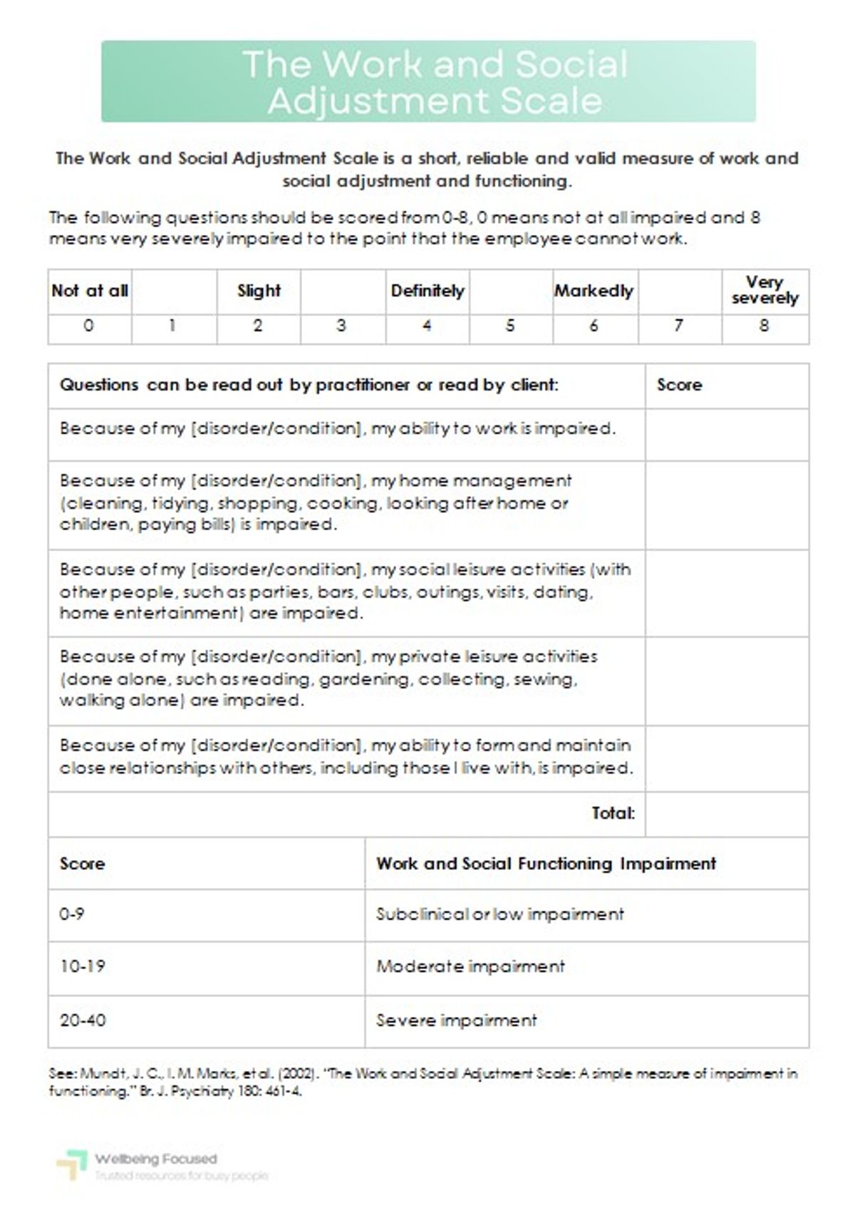 Occupational Health Digital Templates for Clinicians: Fitness for Work, Case Management, Management Referral Work
