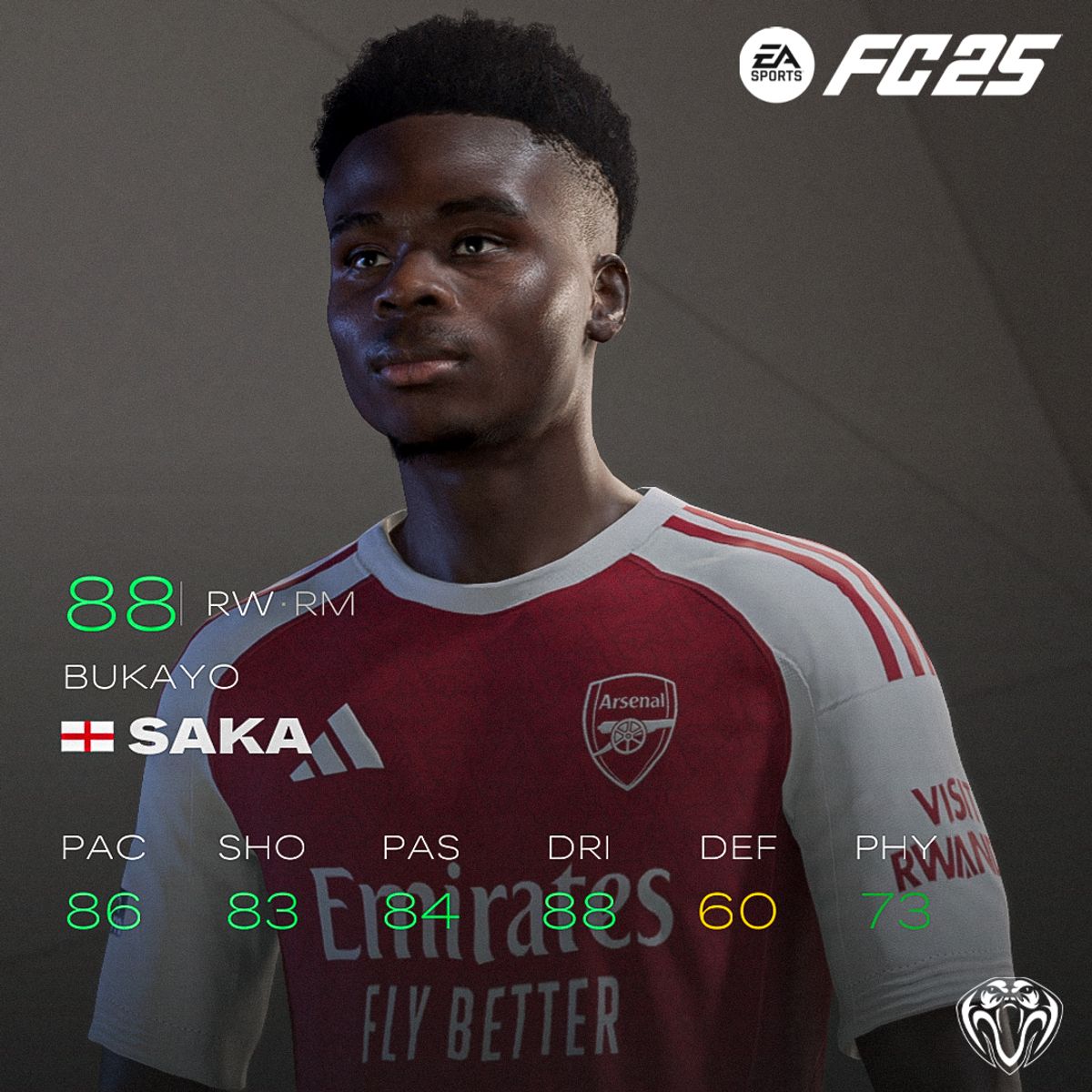 Bukayo Saka Face For FC25