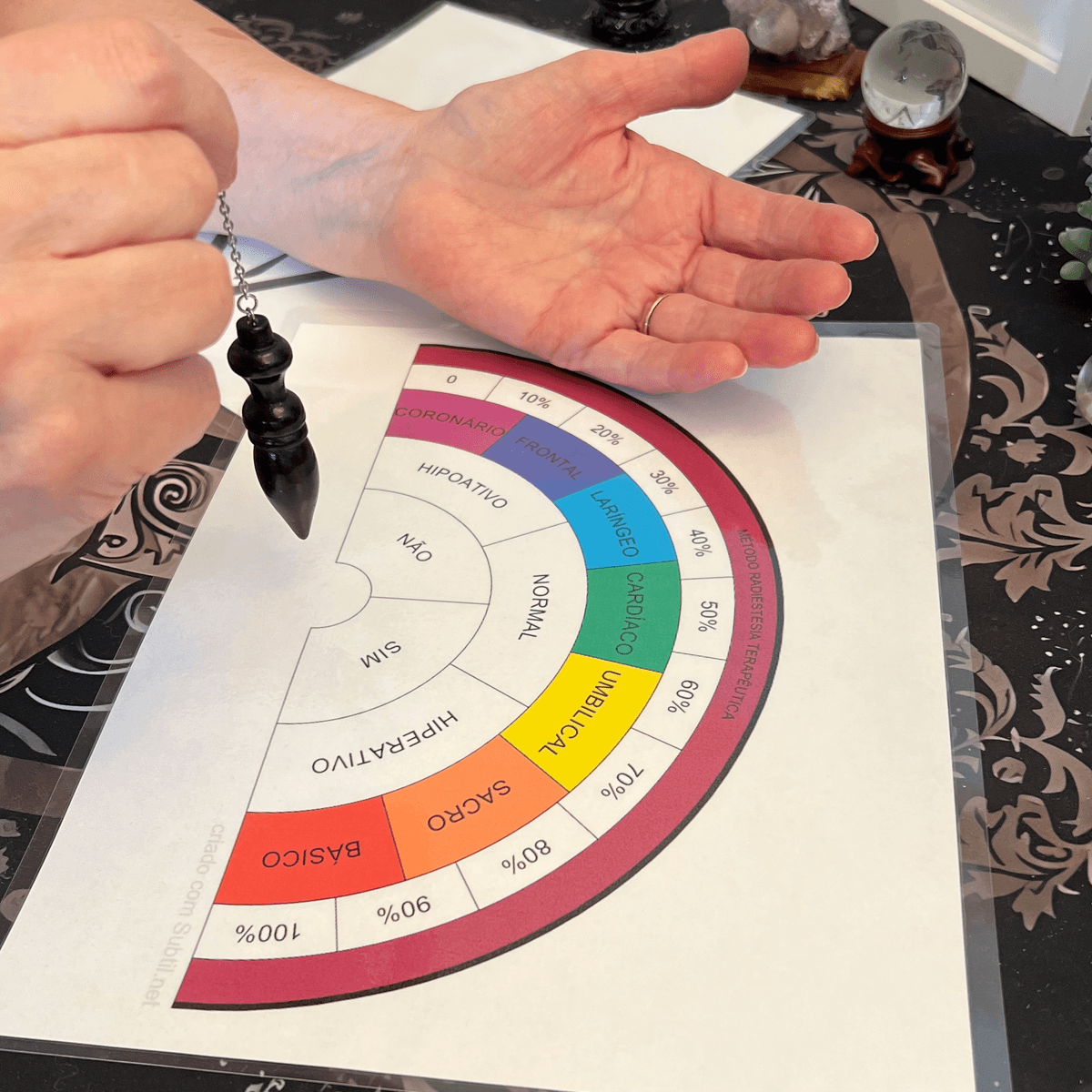 Harmoniza&ccedil;&atilde;o de Chakras, aura e corpos sutis
