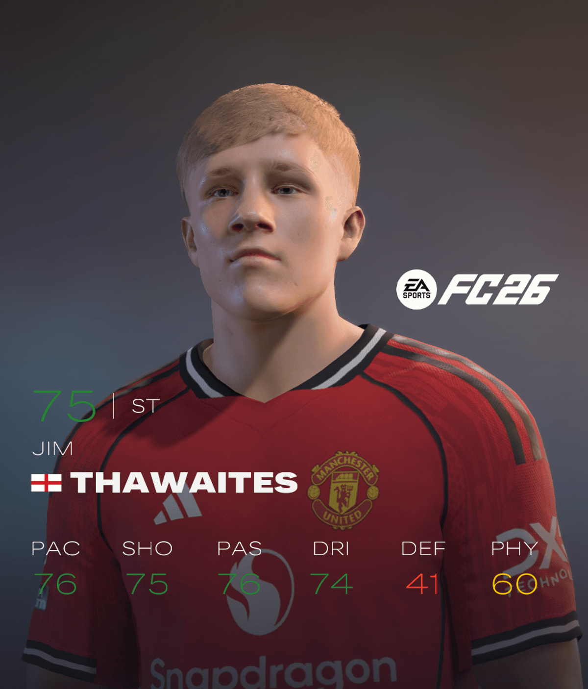 Jim Thwaites FC24-25-26