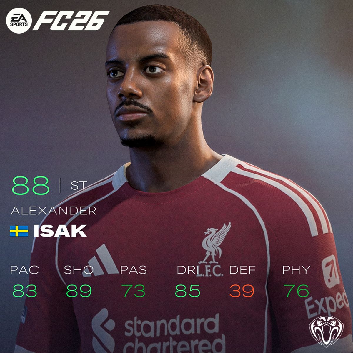 Alexander Isak Face For FC26