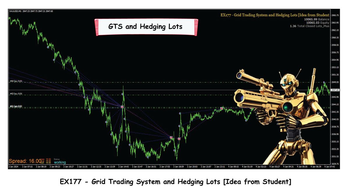EX177 - Grid Trading System and Hedging Lots [Idea from Student]