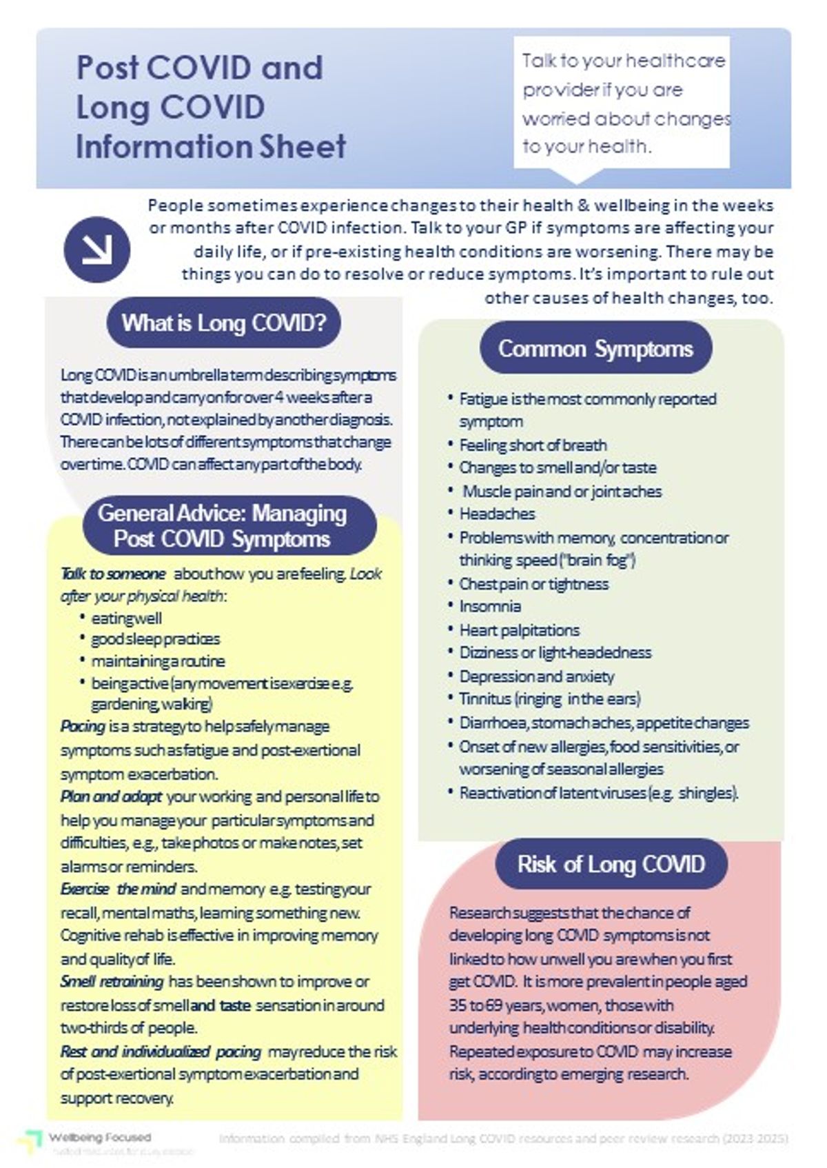 Health Promotion Poster: Long COVID Information Leaflet or Poster (print to A4 or A5)