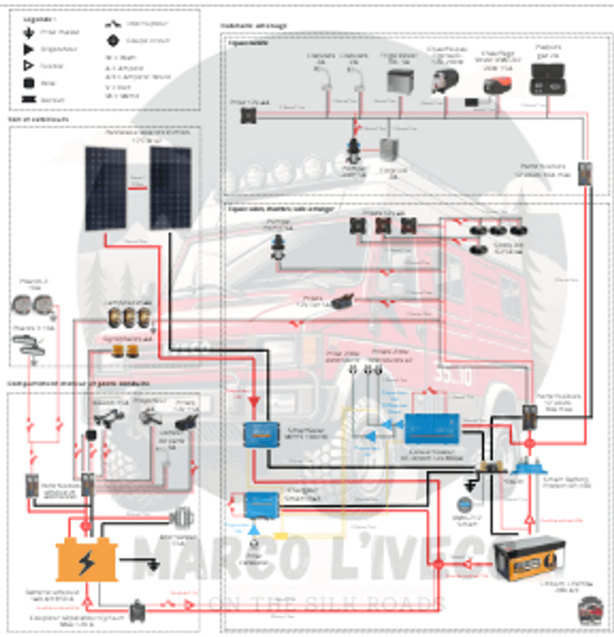 Mon schéma électrique (Prix libre)