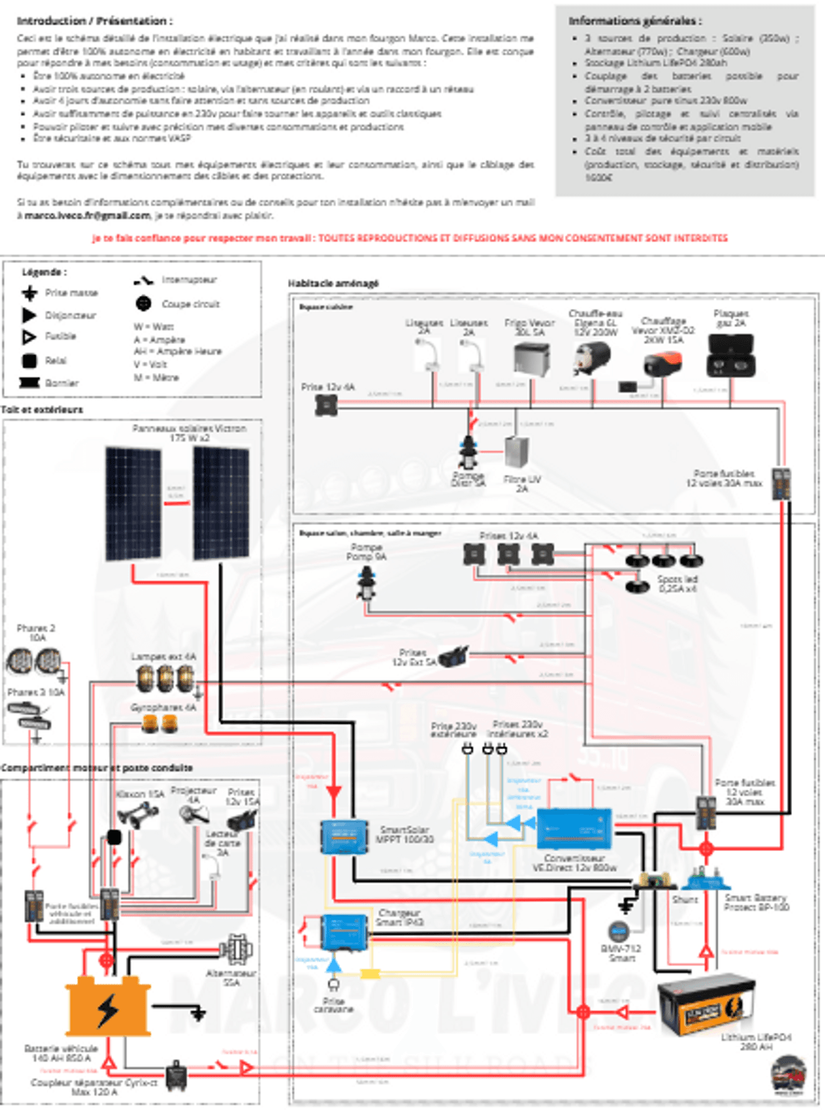 Mon schéma électrique (Prix libre)