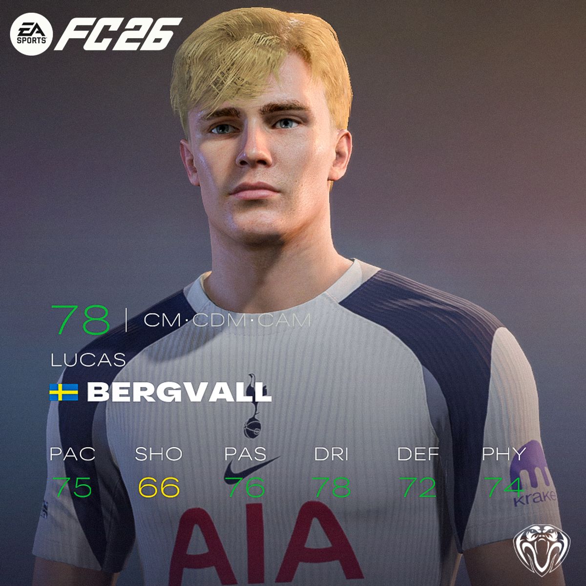 Lucas Bergvall Face For FC26