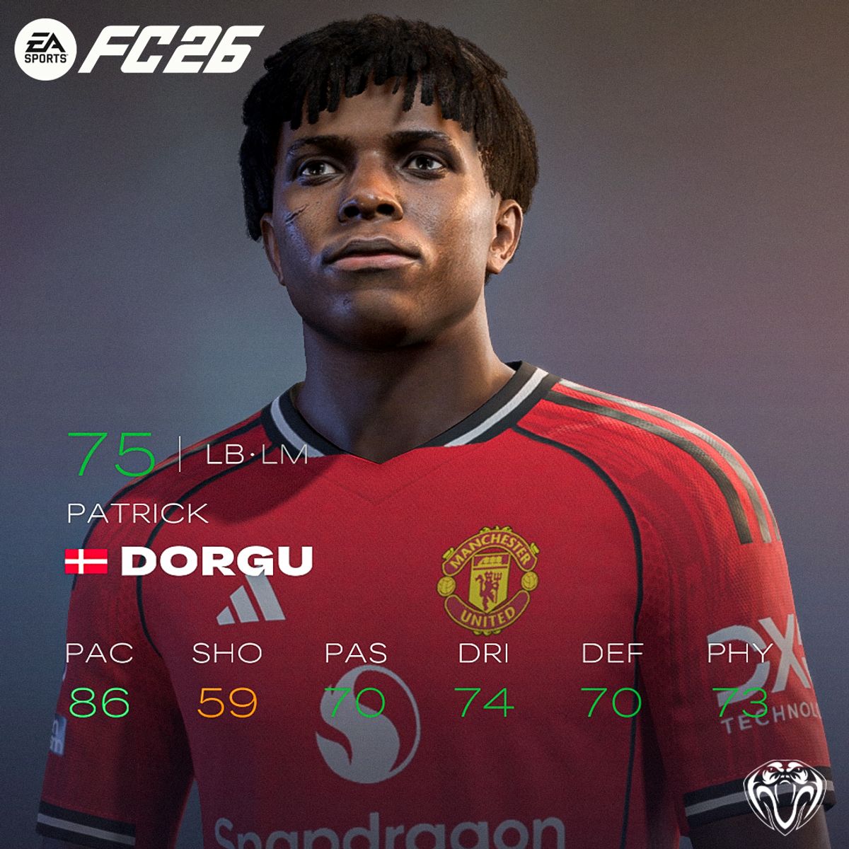 Patrick Dorgu Face For FC26