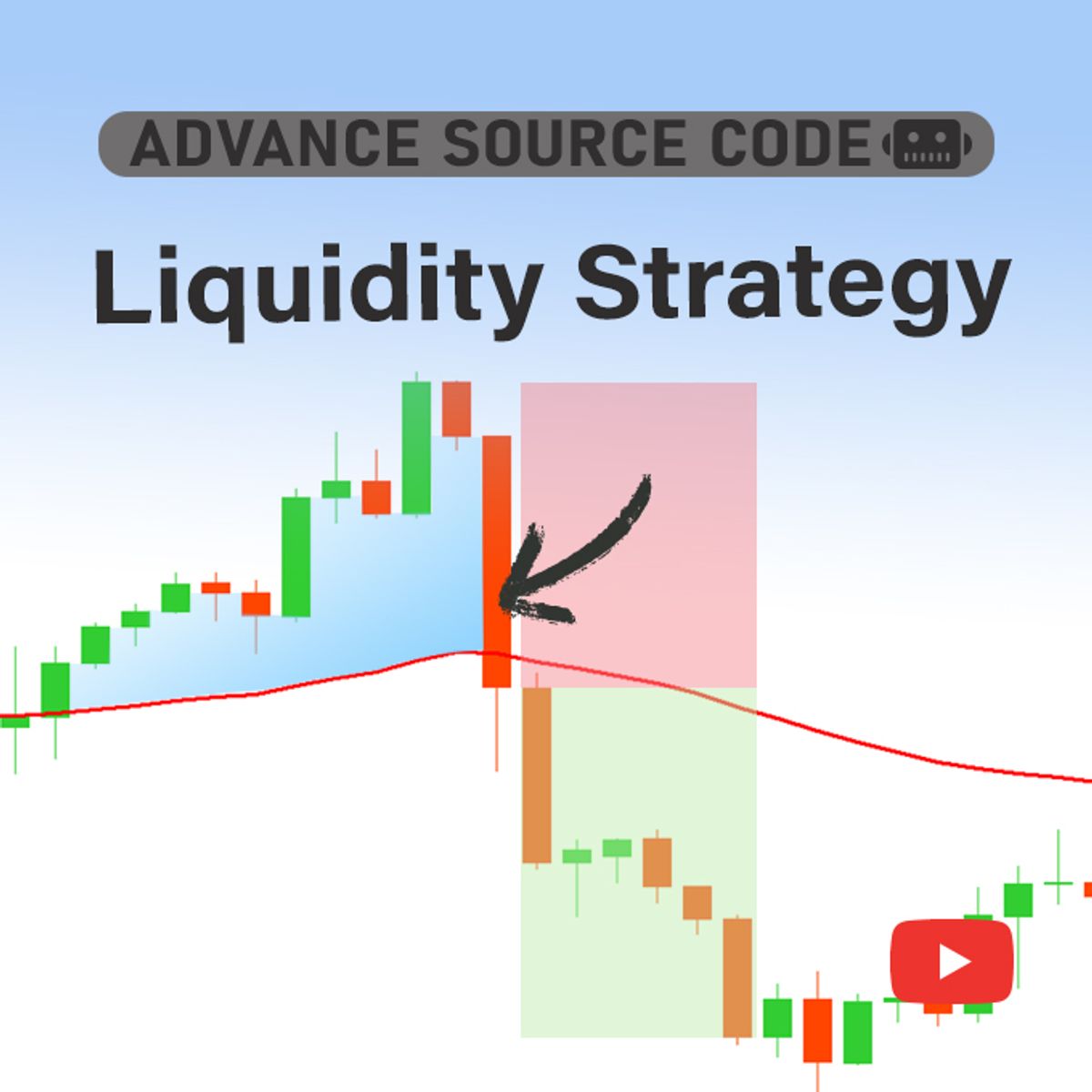 🚀The TRUE Liquidity Breakout Strategy for 90% Accuracy  | Full Trading Robot (EAs) 💸💸