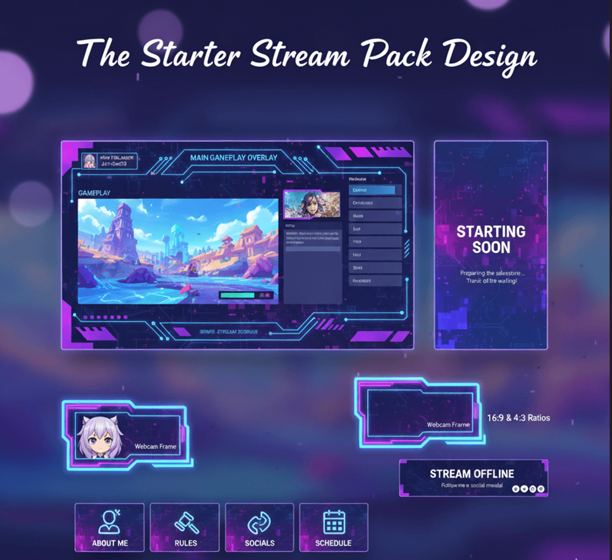 Starter Stream Kit (Static Package).