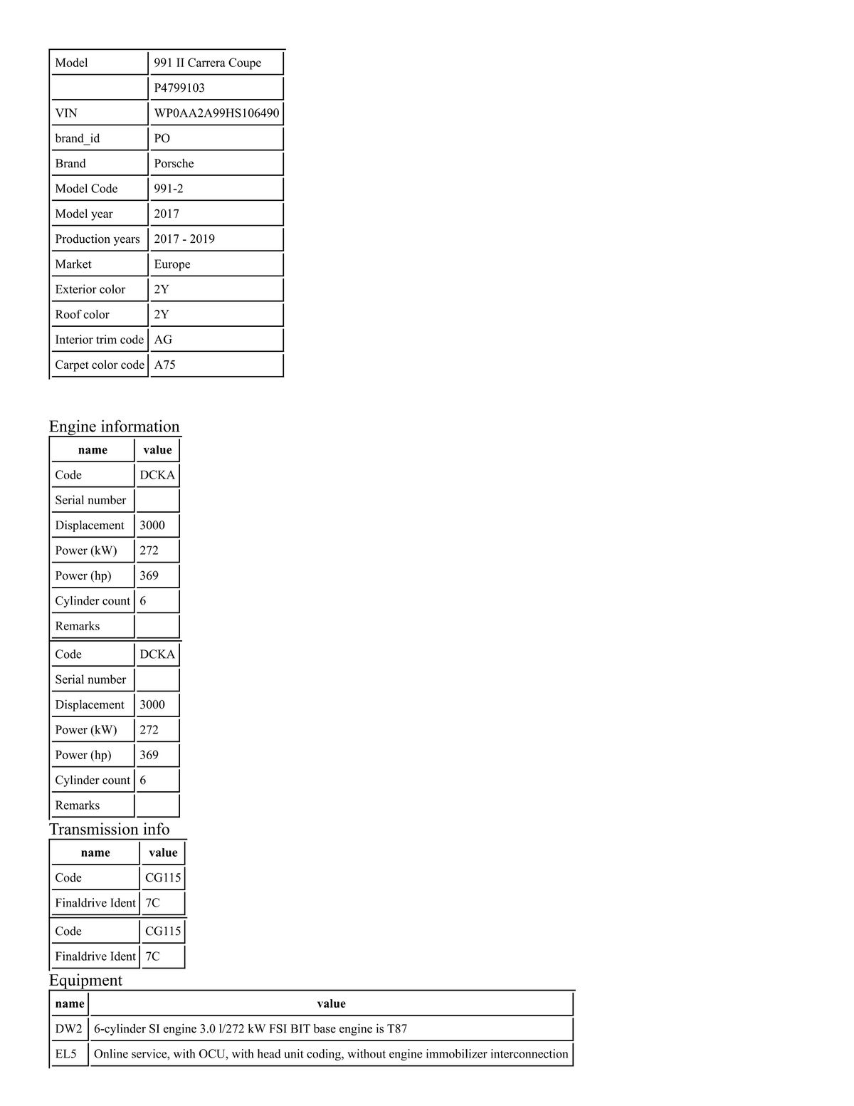 Build Sheet VIN WP0AA2A99HS106490