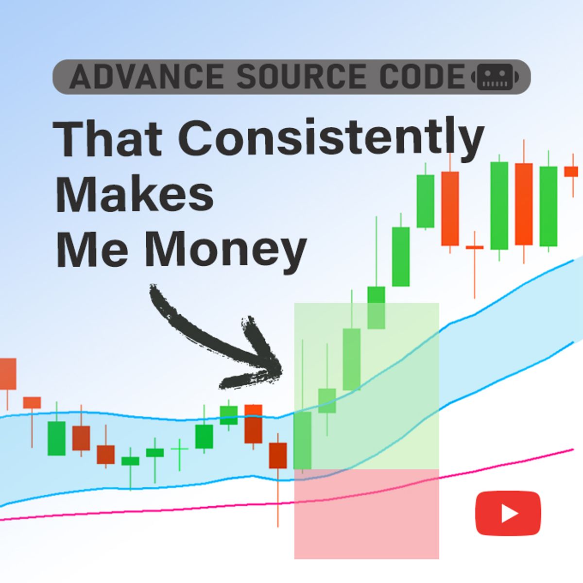 🚀That Consistently Makes Me Money (20 EMA High Low Secret)  | Full Trading Robot (EAs) 💸💸