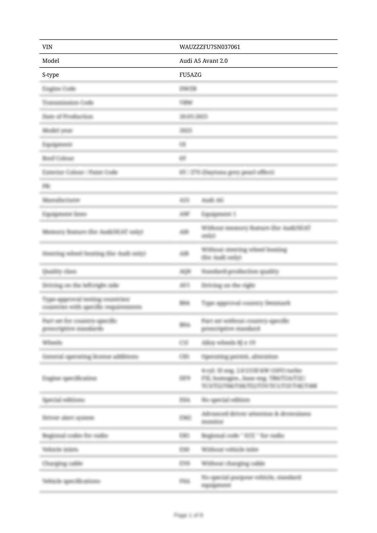 Build Sheet VIN WAUZZZFU7SN037061