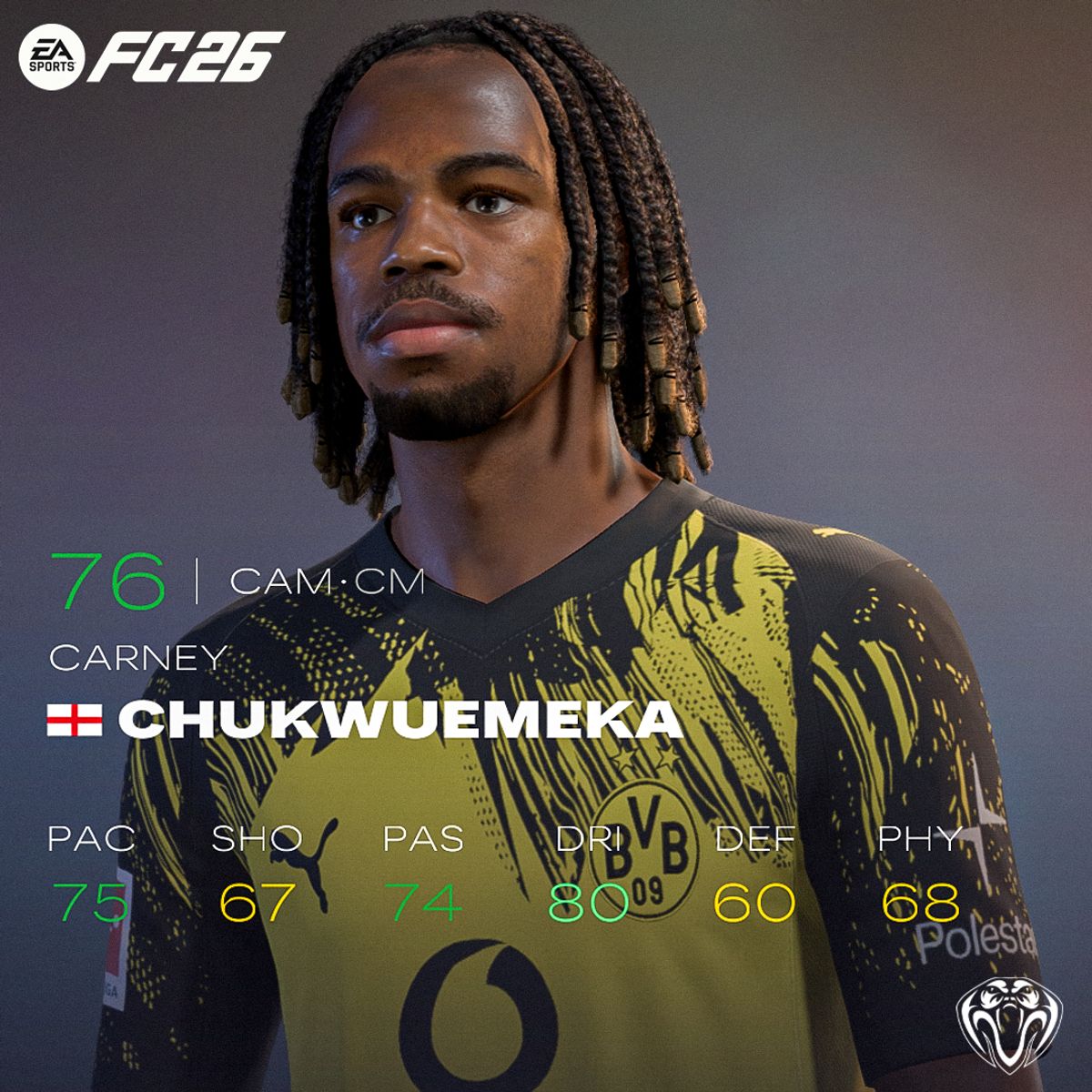 Carney Chukwuemeka Face For FC26