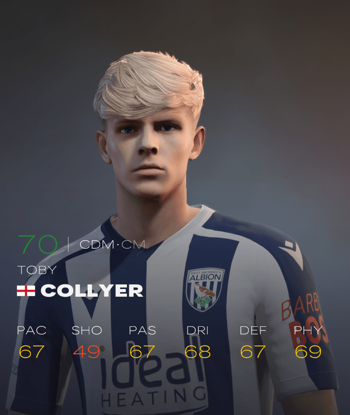 [FC 26] Toby Collyer - Buymeacoffee