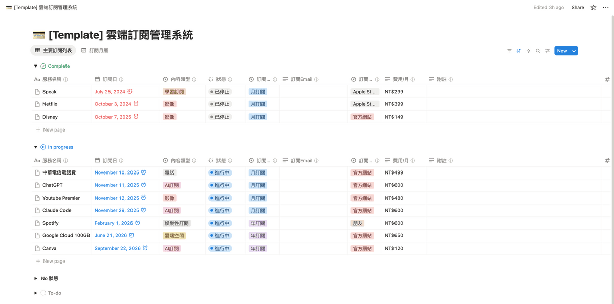 【 Notion 全能模板包 】個人者工作模板