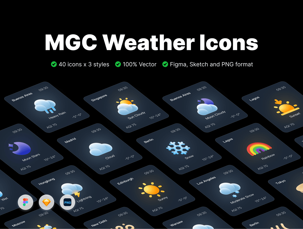 Weather Icons Packs