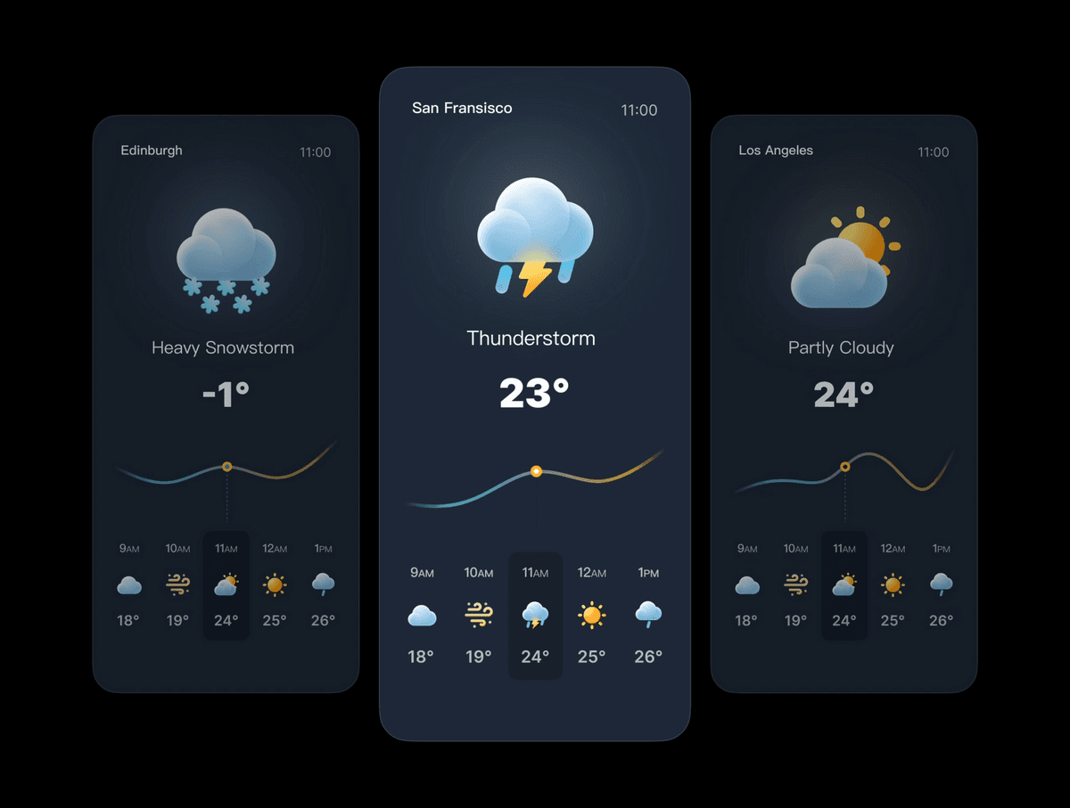 Weather Icons Packs