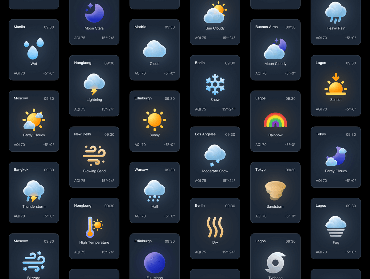Weather Icons Packs