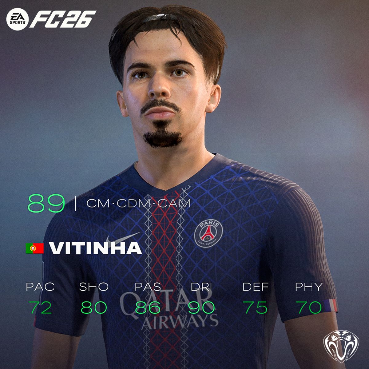 Vitinha Face For FC26