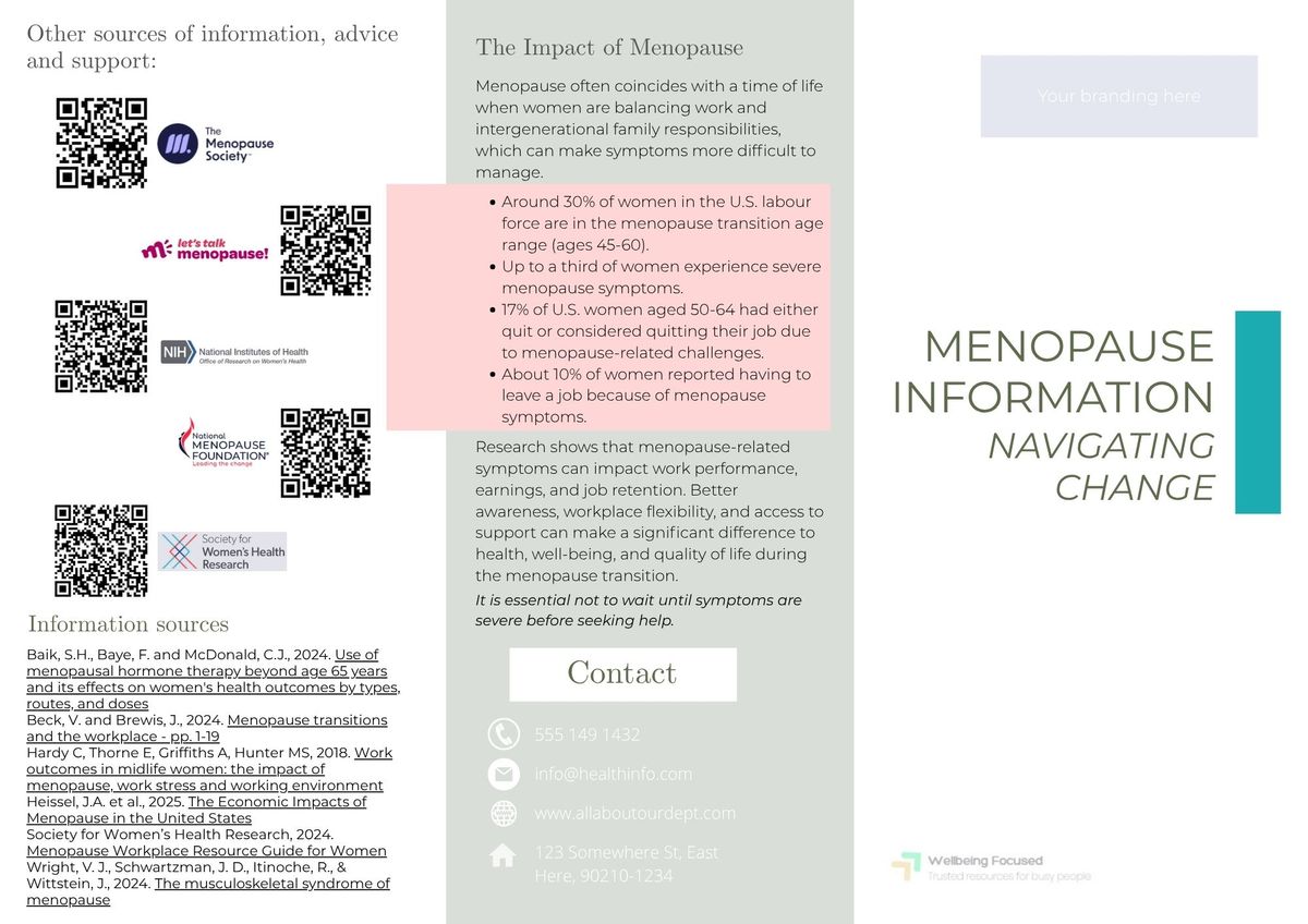 Menopause Health Promotion Leaflet US Content: Fully Customizable Print to A4 Trifold