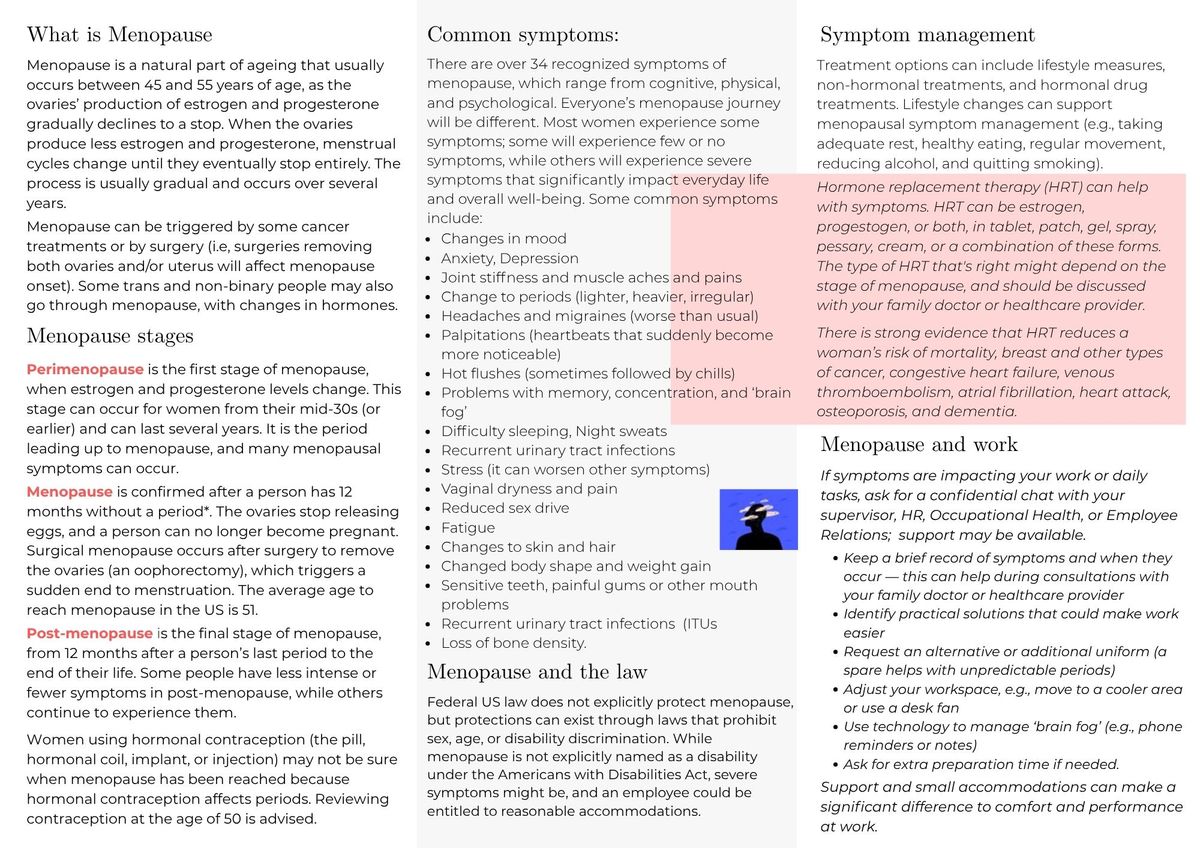 Menopause Health Promotion Leaflet US Content: Fully Customizable Print to A4 Trifold