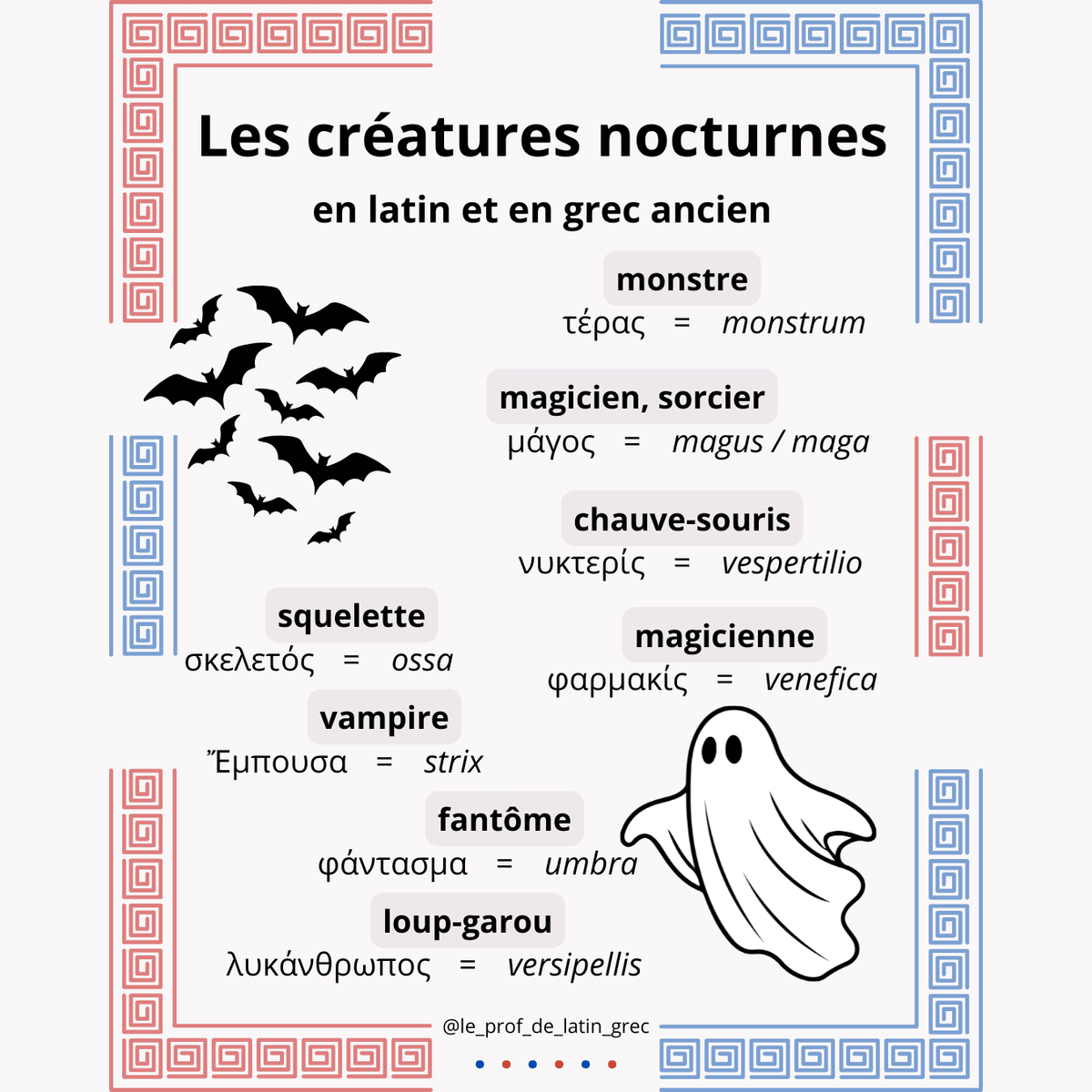 Fiche (PDF) "Les créatures nocturnes en latin et en grec ancien"