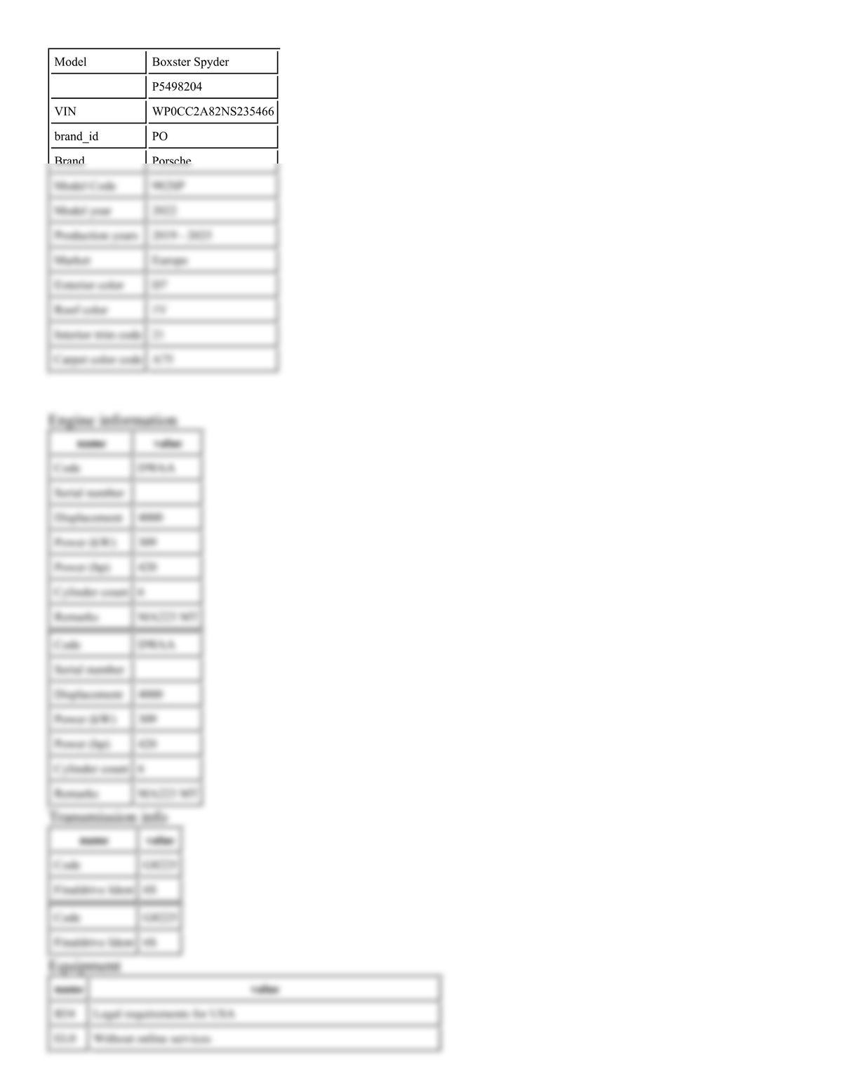 Build Sheet VIN WP0CC2A82NS235466