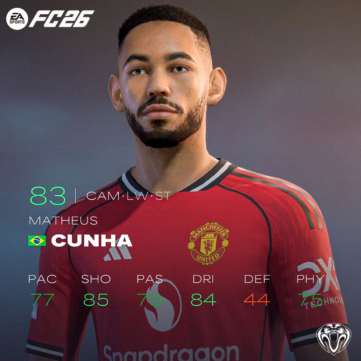 Matheus Cunha Face For FC26