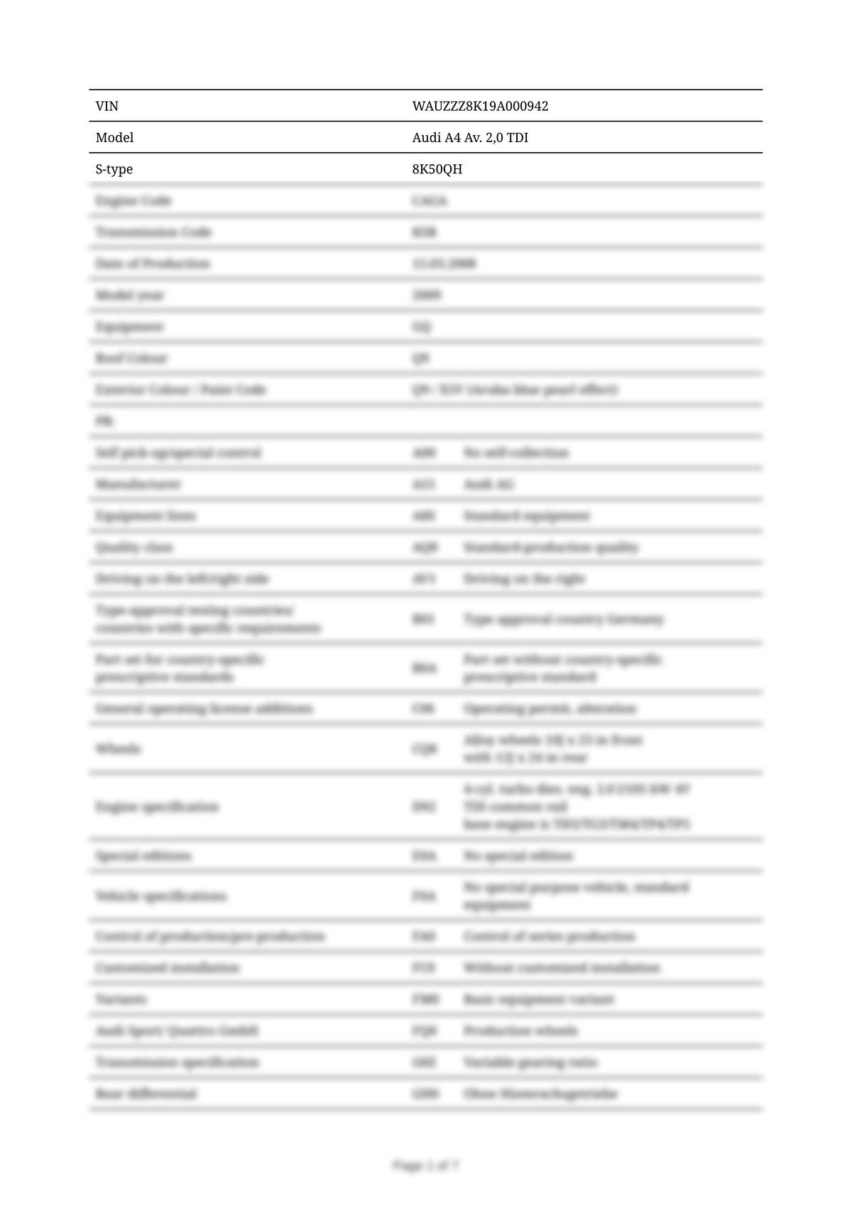 Build Sheet VIN WAUZZZ8K19A000942