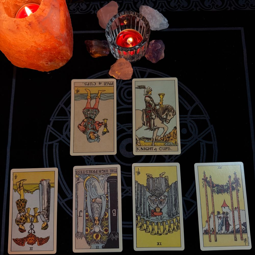 Love & Relationships Reading