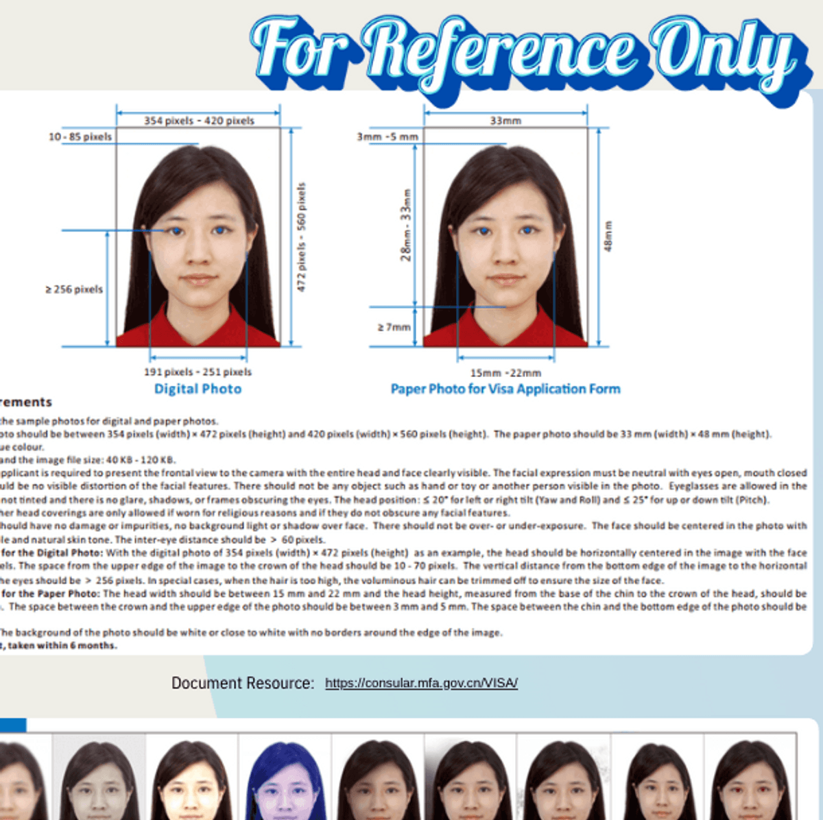 The China Visa Guide