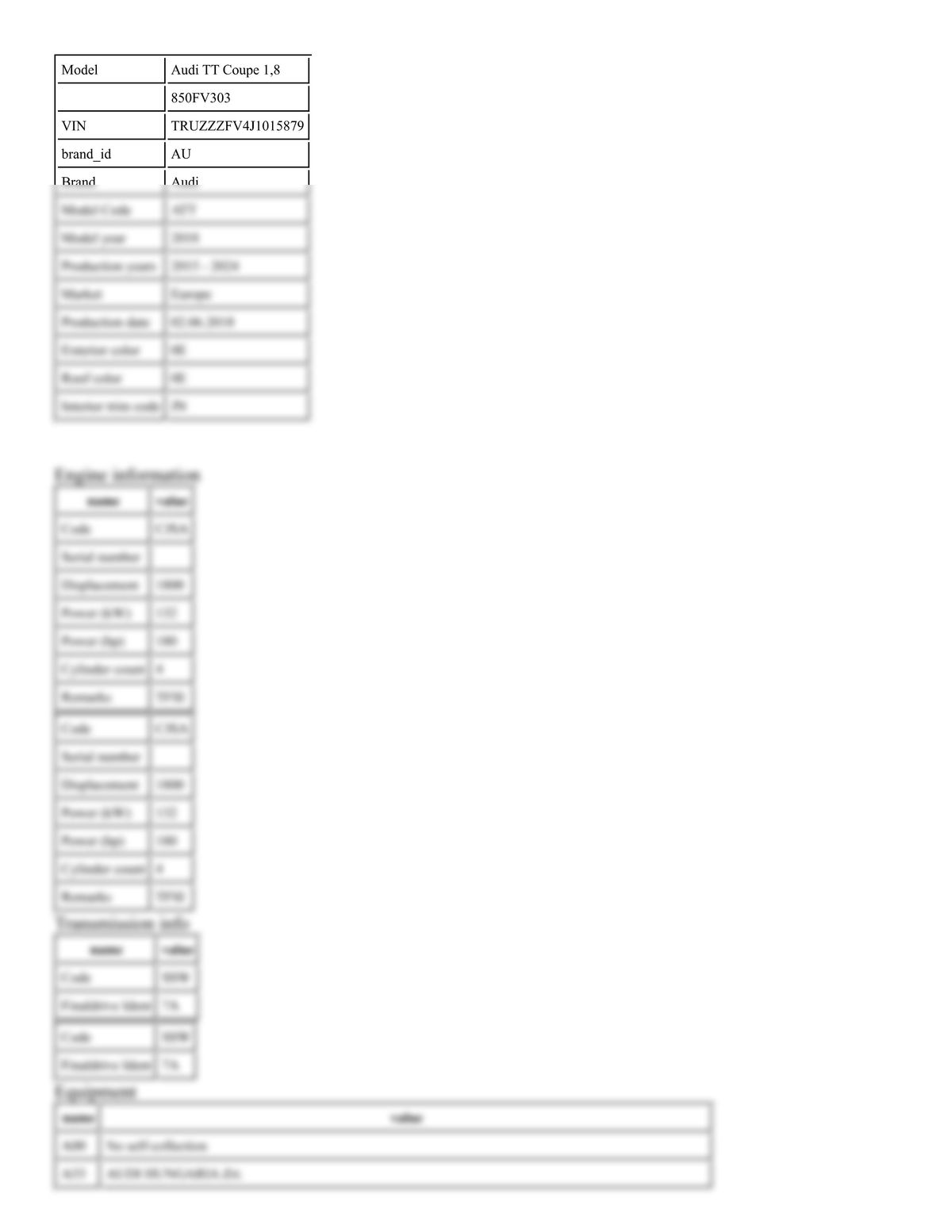 Build Sheet VIN TRUZZZFV4J1015879