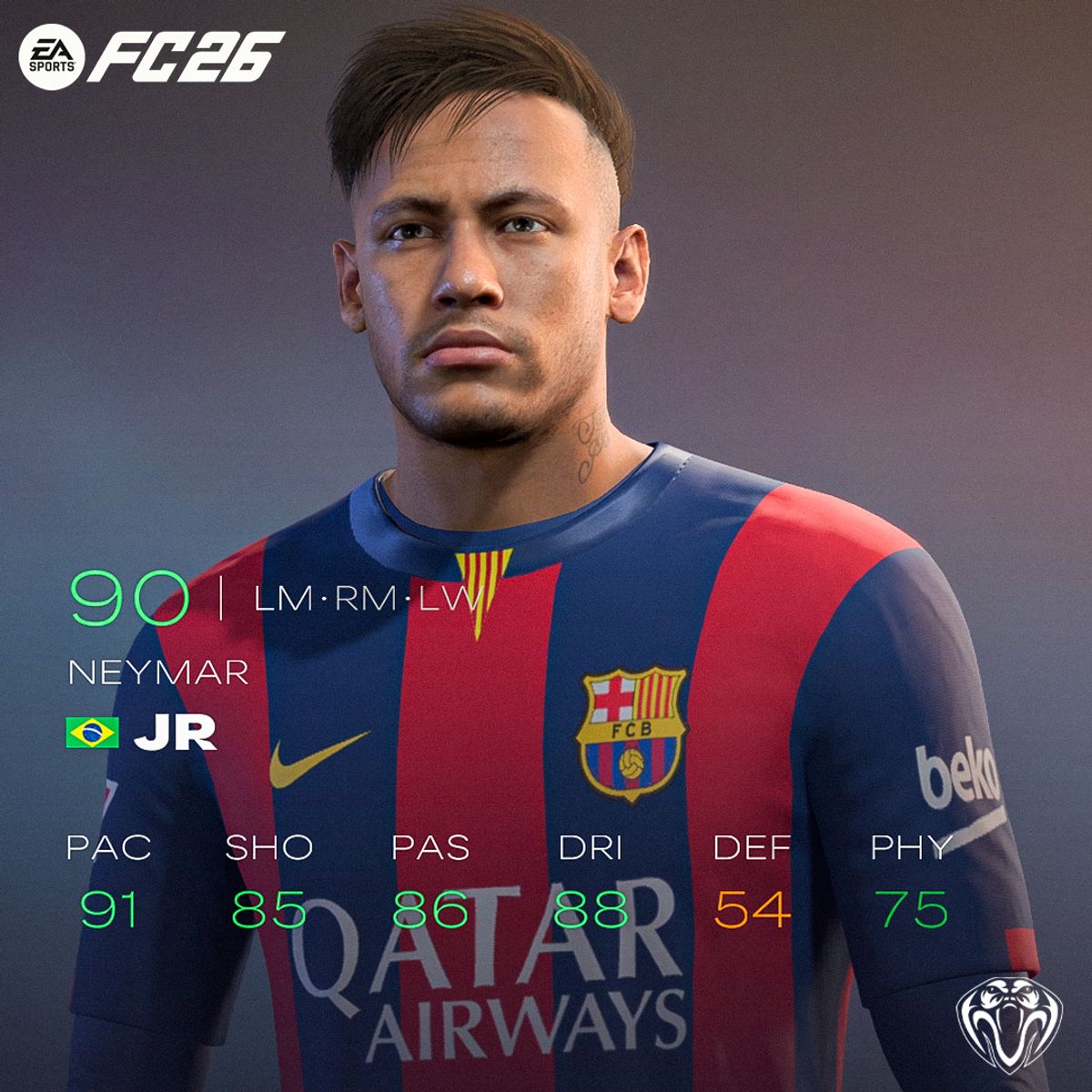 Neymar JR 14/15 Face + FCB 14/15 Kits For FC26