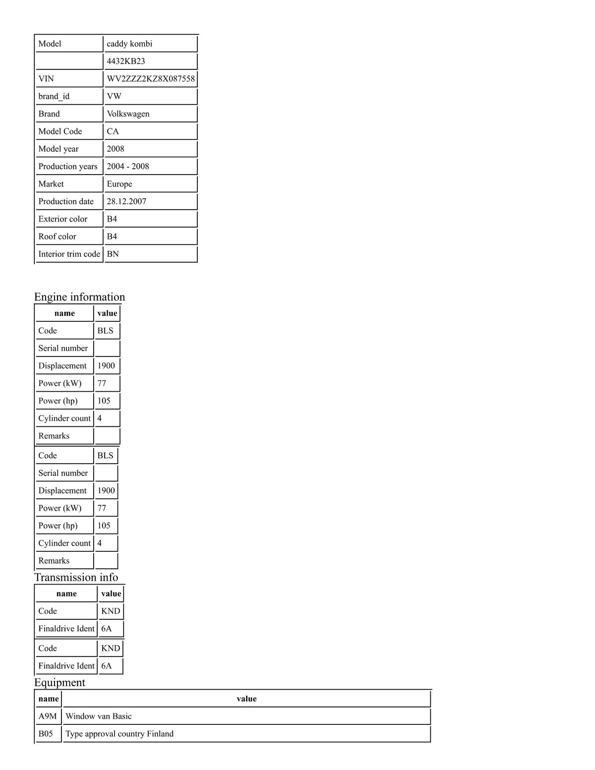 Build Sheet VIN WV2ZZZ2KZ8X087558